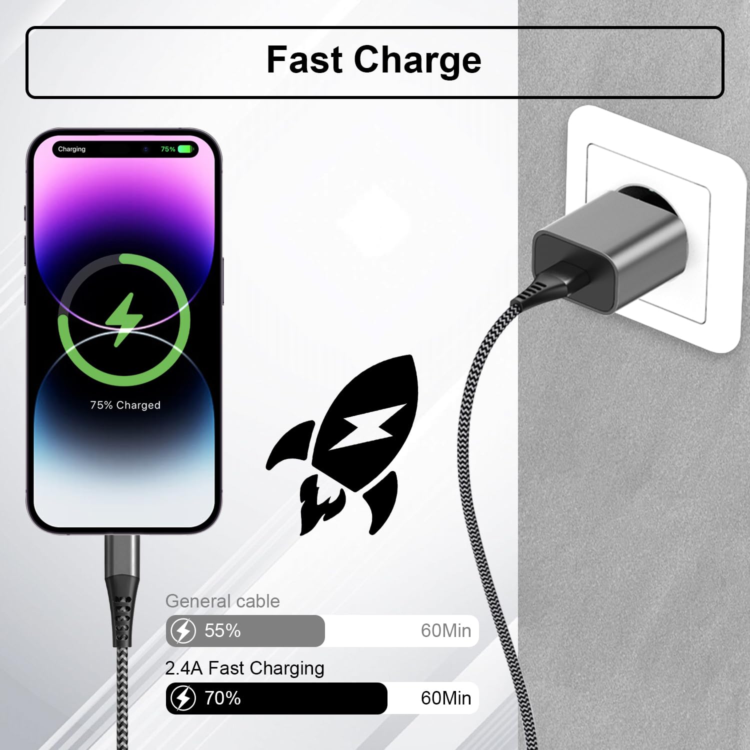 Cavo Lightning 3 Metri 2Pezzi Certificato MFi Cavo Caricatore iPhone 3M Lungo Nylon Cavo Ricarica iPhone Cavetto iPhone Filo Caricatore iPhone per iPhone 14/13/12/11/XS/XR/X/8/7/6/5/iPad
