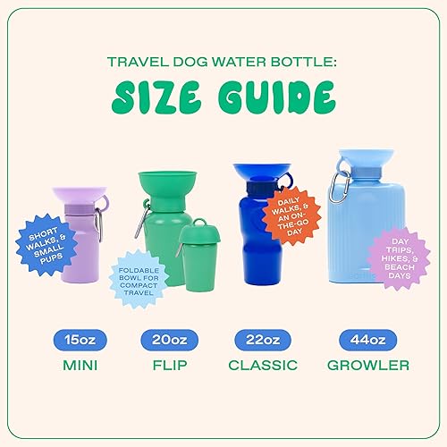 Miniatura 8 de Springer Botella de agua de viaje para perros, como se ve en el tanque de tiburones, patentada, a prueba de fugas, botella de agua portátil para