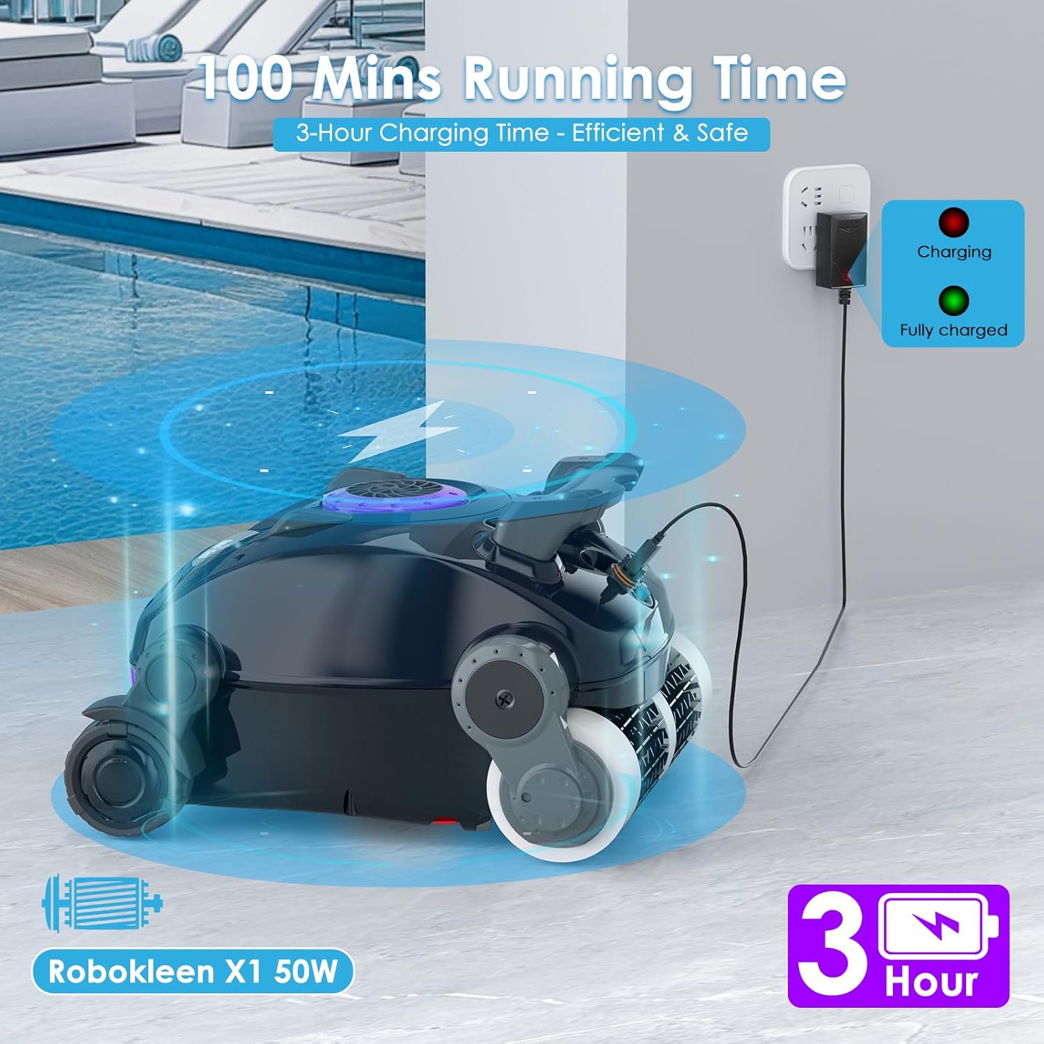 Cordless Robotic Pool Cleaner, Wall Climbing, Lightweight, Extended Battery Life, 8L Large Capacity, Advanced Dual-Motor, X1 Auto Pool Vacuum for Inground & Above Ground Pools Up to 1100 Sq.Ft, Purple