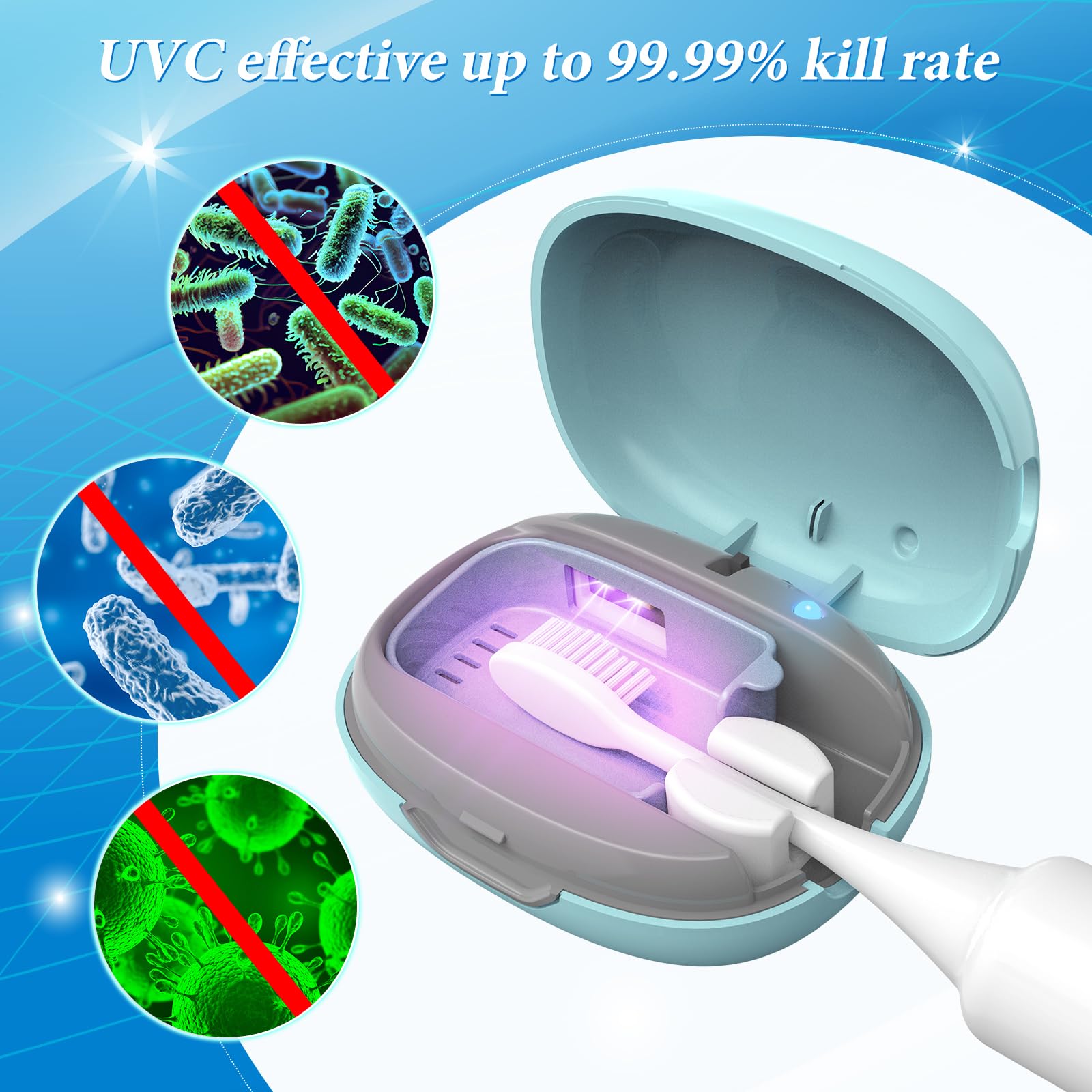 YourMate Funda desinfectante para cepillo de dientes recargable, funda de viaje para cepillo de dientes con soporte para Houshold y Traving o viajes de negocios, color azul