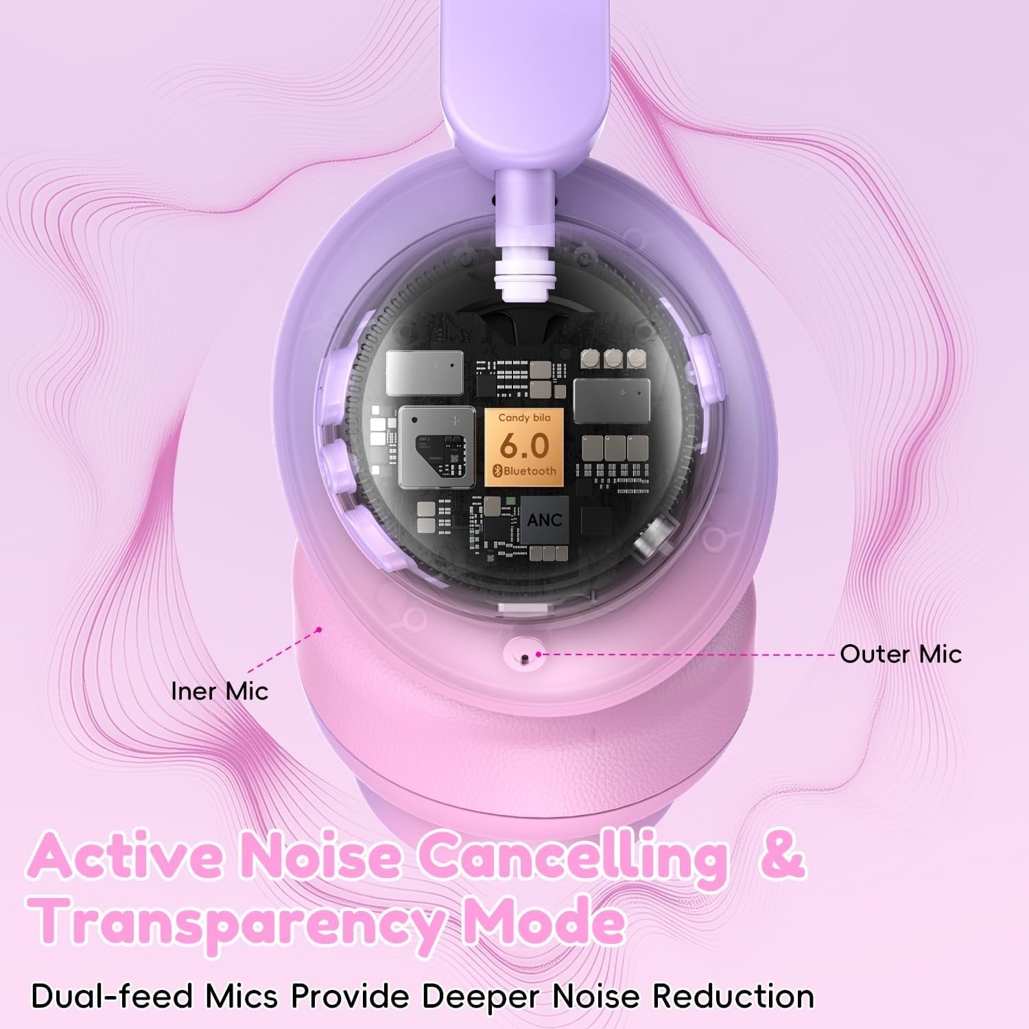 Active Kids Noise Cancelling Headphones, 60H Play Time Kids Bluetooth Headphones, Volume Limited, Bluetooth 6.0, USB C Charging, Headphones for iPad Tablet Airplane,Gradient Pink - Image 5