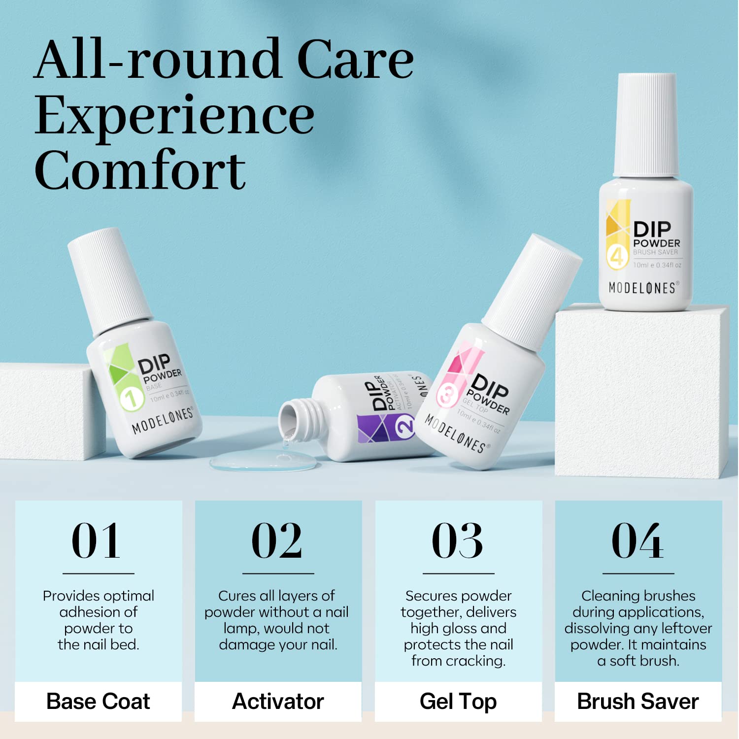 modelones Nail Polish Remover, Acetone Nail Polish Remover and Red Yellow Orange Sky Blue Gel Manicure for Travel Nail Art for Salon DlY at Home