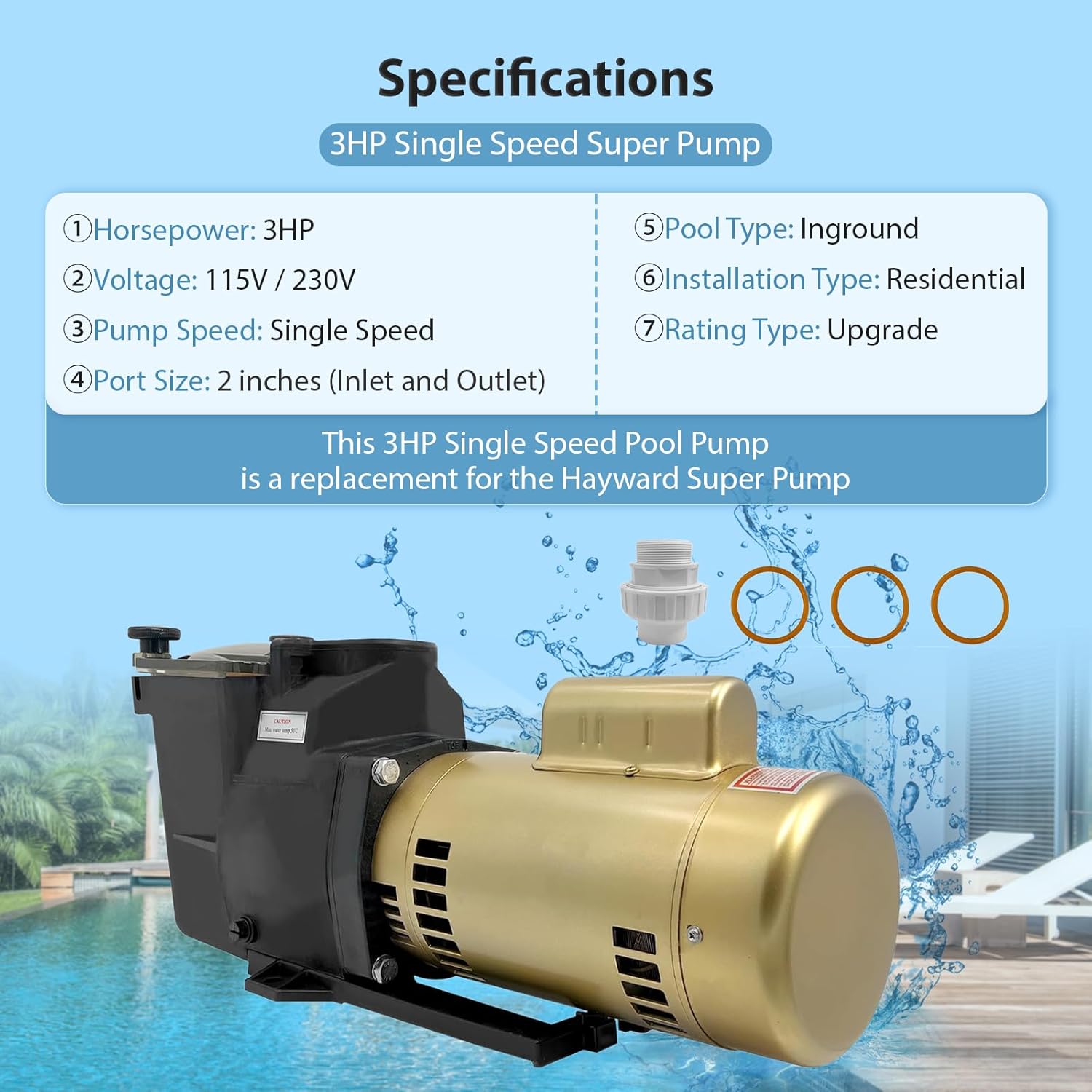 Super Pool Pump 3HP 115/230V Single Speed Replacement for Haywar-d High Speed Pool Pump, For In-Ground Pool and Spa of All Types and Sizes, With Corrosion-proof Thermoplastic Construction