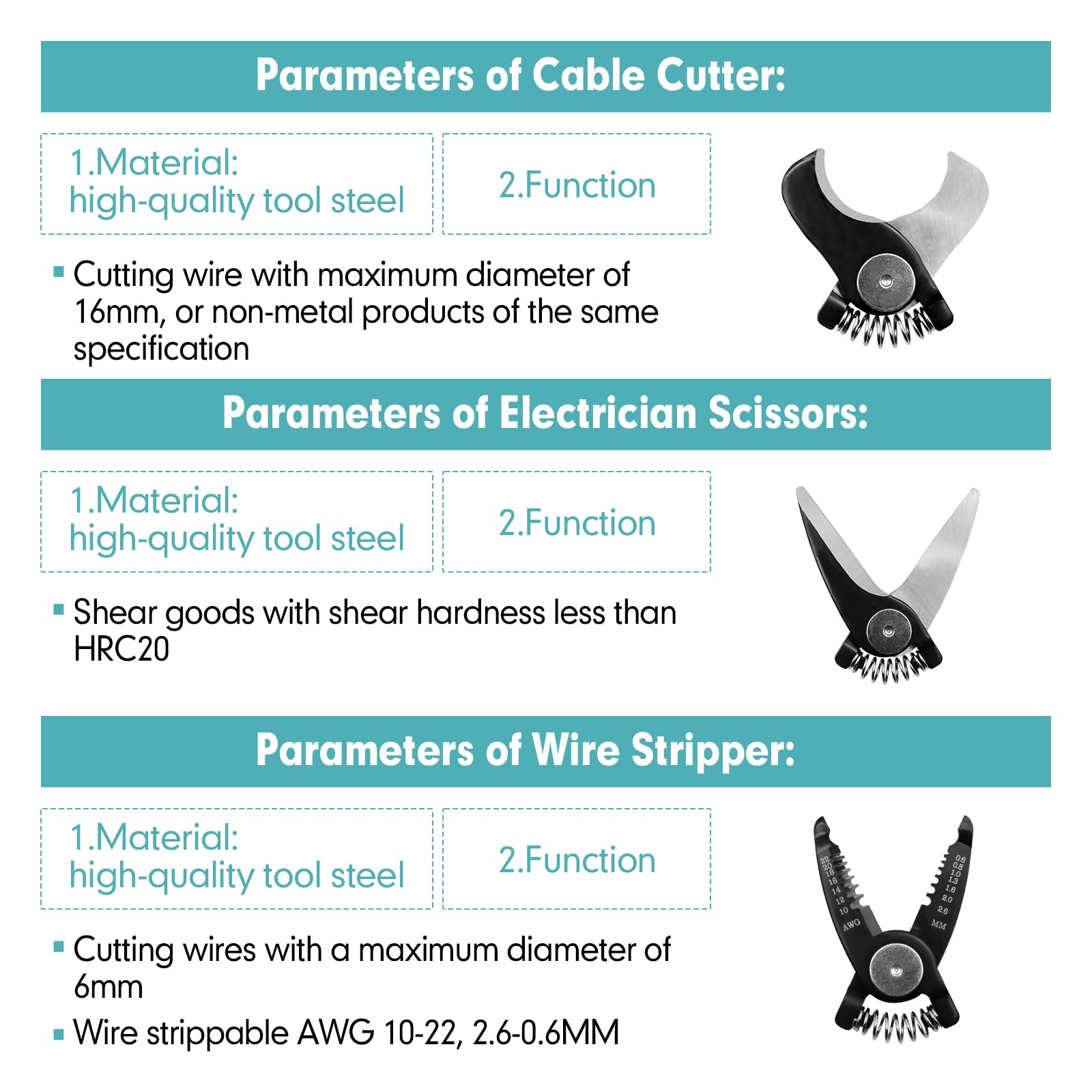 YOSIGHT 5 IN 1 Multifunctional Plier Tool Set - Wire