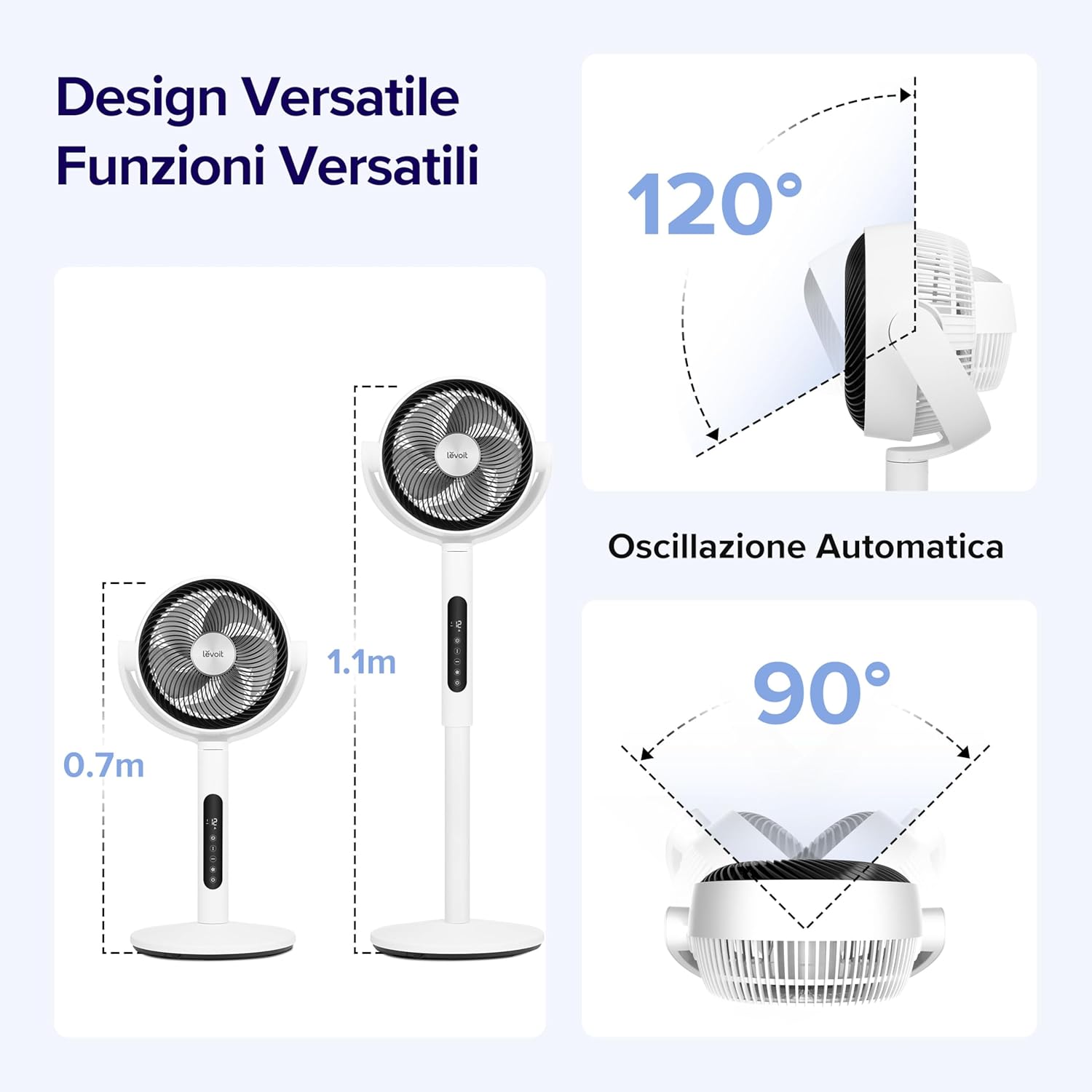 LEVOIT Pedestal Fan Smart Sensor Feature