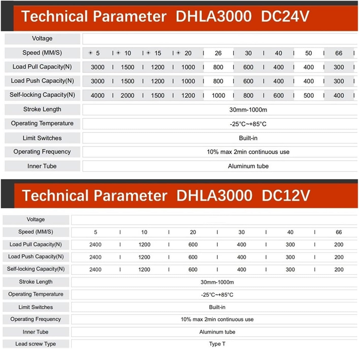 鉱石鉱物型 マグネティックドラモンデッキ ピラミディモンデッキ