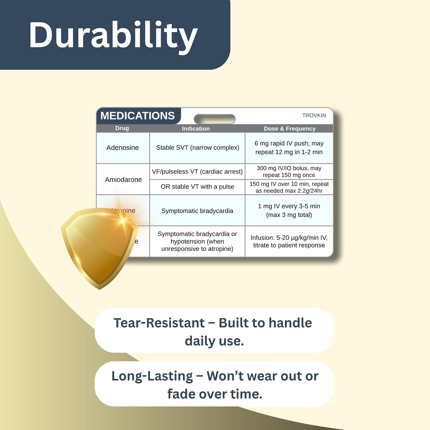ACLS Badge Cards (Advanced Cardiac Life Support), Algorithm Reference Guide