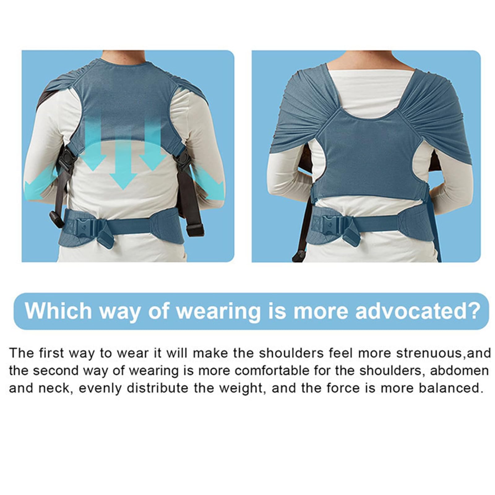 Neonati Ergonomico, Porta Bambino da 3-36 Mesi(Inferiore a 20kg) con Sedile Multiposizione, Marsupio Neonato Flip Advanced Convertibile Trasporto frontale e dorsale Cinghie regolabili (traspirabile)
