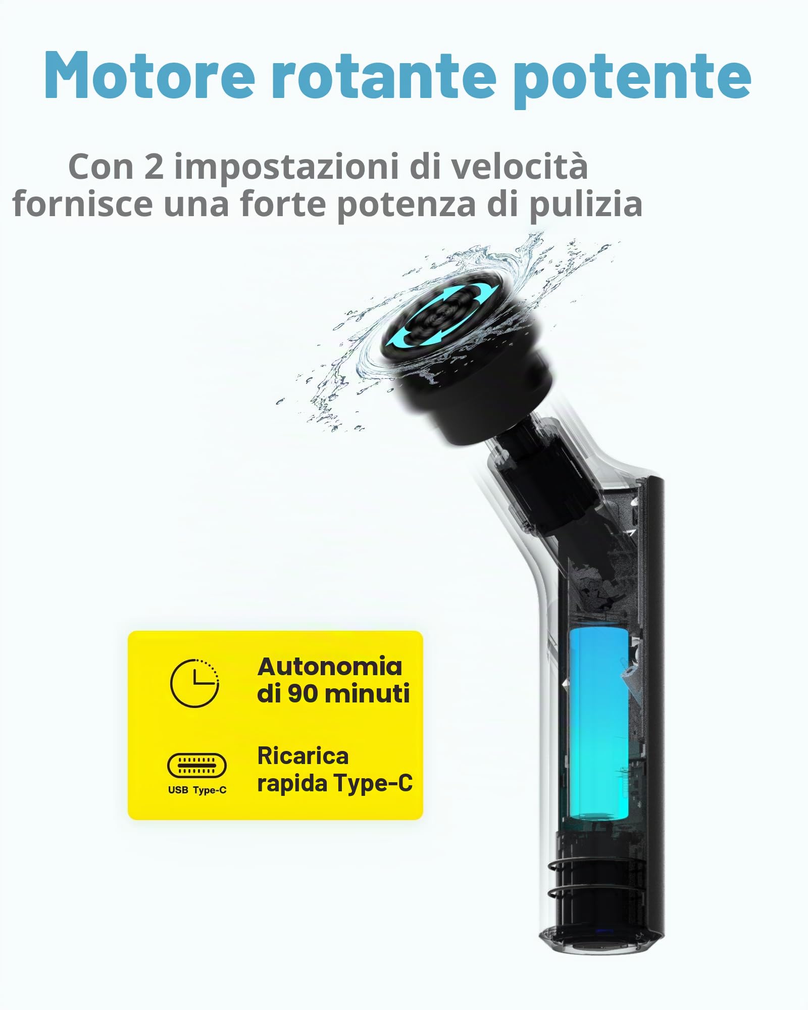 HOTO Spazzola Rotante Pulizia Casa, IPX7 Spazzola Elettrica Rotante per Pulizia con 6 Testine, Max 2.5 N·M, 2 Velocità, Ricaricabile Spazzole per Pulire, Bagno, Cucina, Doccia, Pavimenti, Piastrelle
