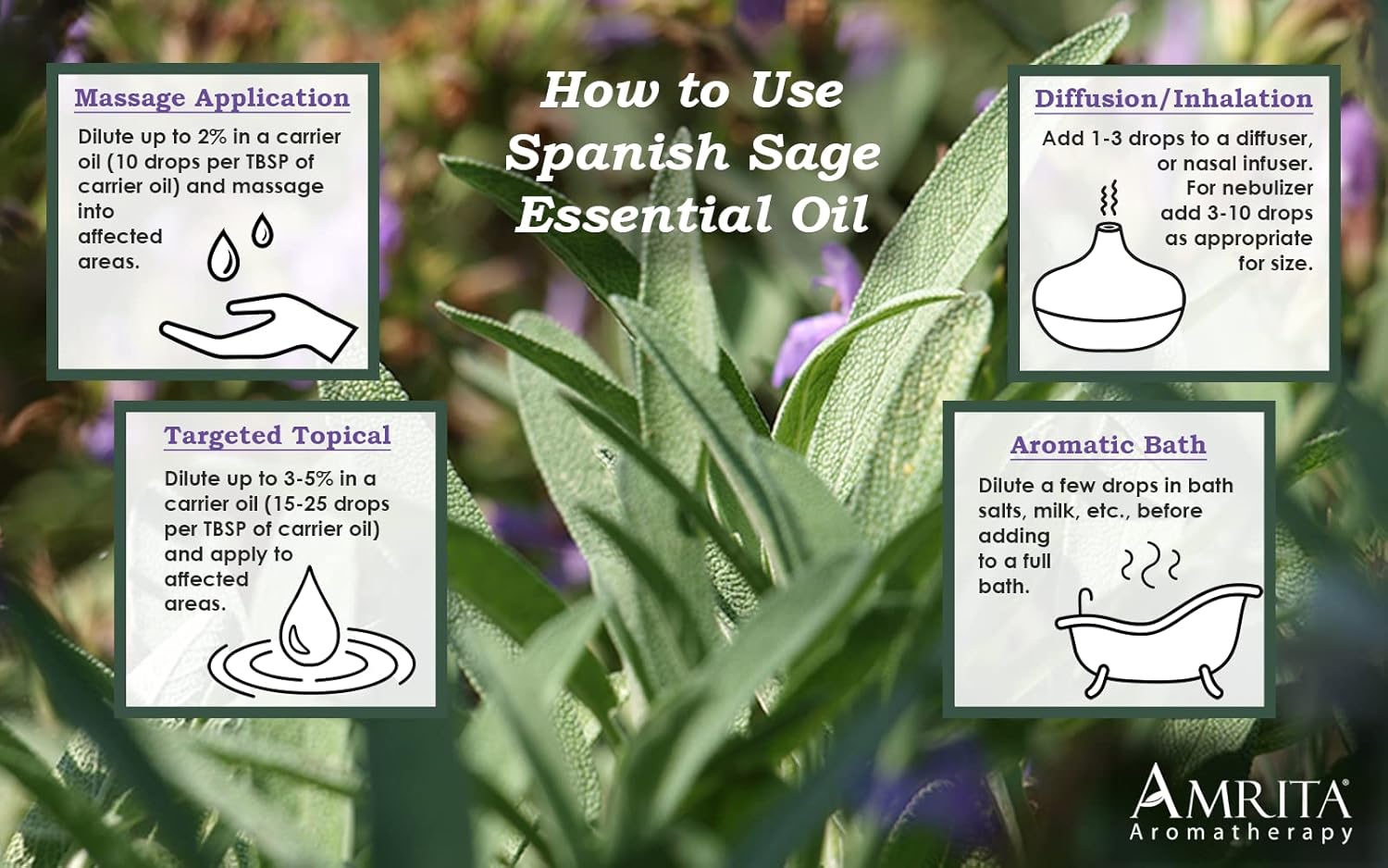 Spanish Sage Essential Oil, 100% Pure Undiluted Salvia Lavandulifolia, Premium Aromatherapy Oil, Tested and Verified, USDA Organic, 10ml