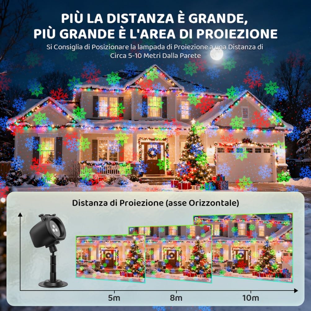OUSFOT Proiettore di Natale esterno, 3 colori rosso, verde, blu, proiettore laser con telecomando e tempistica, 5 carte con Natale, Halloween, festa, festa, punto laser, regalo per festival