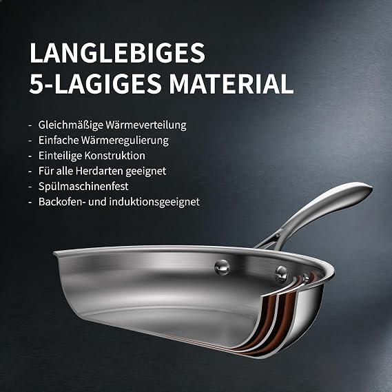 2-Piece 24/28 cm Stainless Steel Frying Pan Set