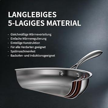 2-Piece 24/28 cm Stainless Steel Frying Pan Set