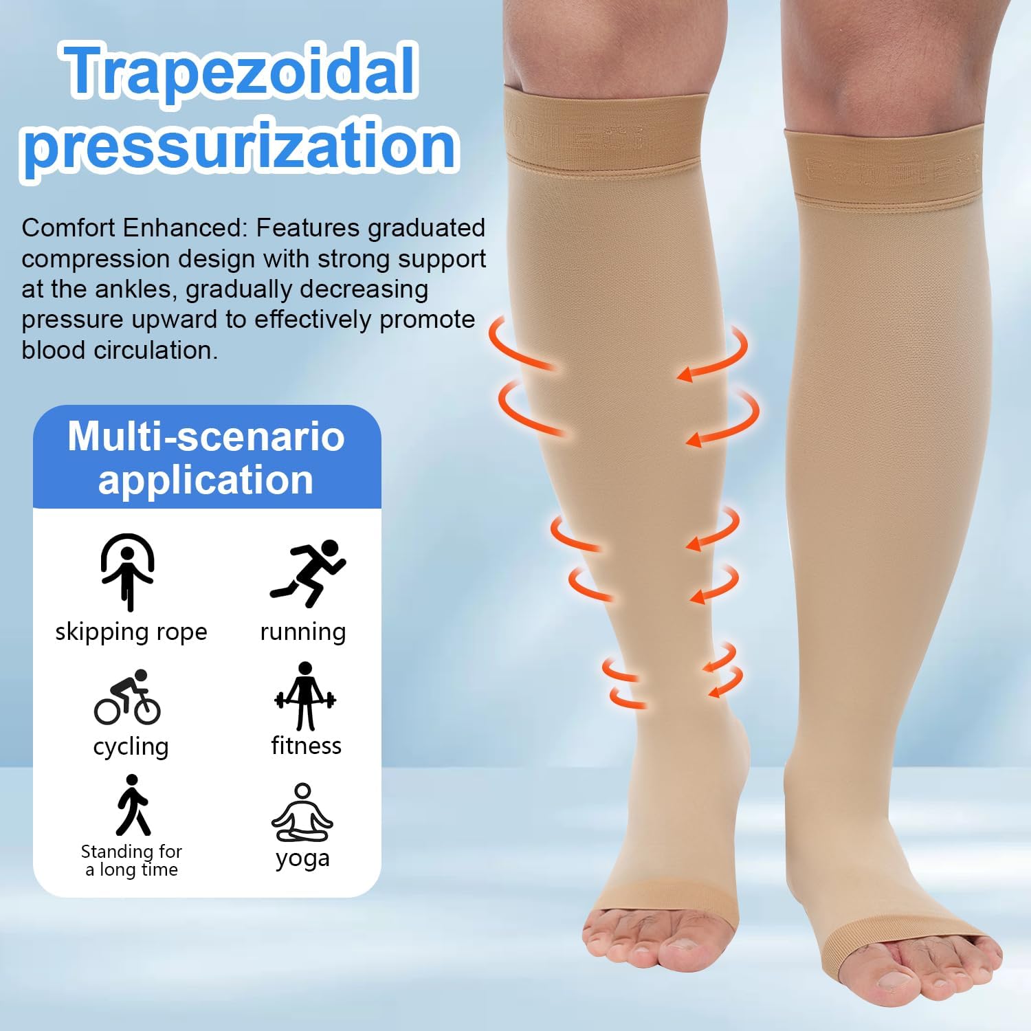 Medical Knee High Wide Calf Open Toe Varicose Veins Compression Socks for Women& Men 8-15 Mmhg, Toeless Support Hose Plus Size Compression Stockings Soothe Relief Circulation and Swelling
