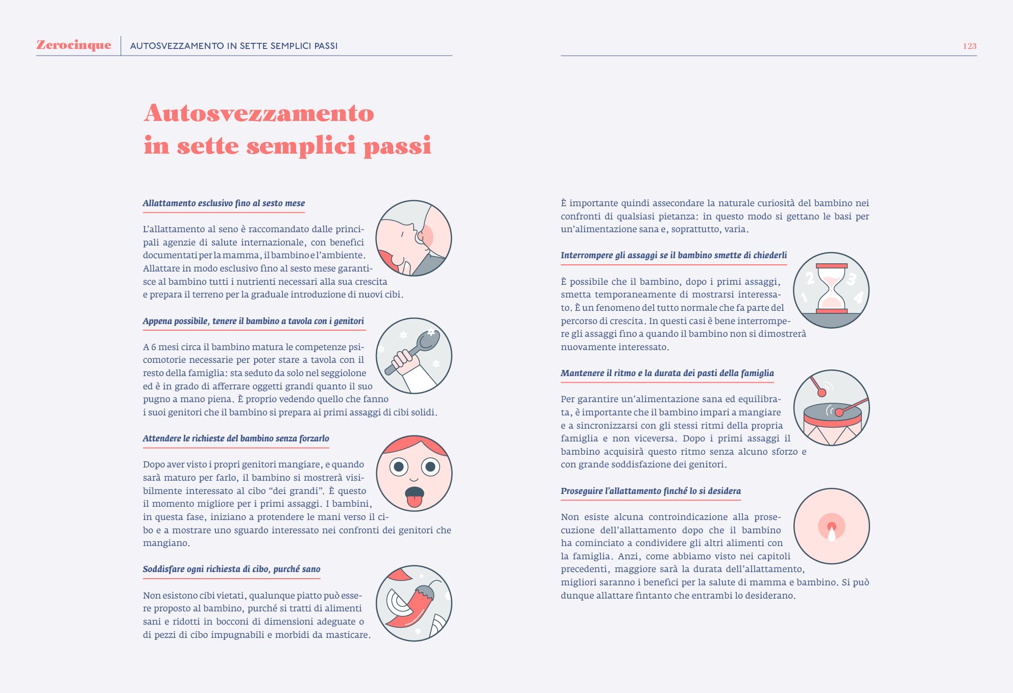 Zerocinque. Il manuale di Uppa sulla salute e l'educazione del bambino da 0 a 5 anni
