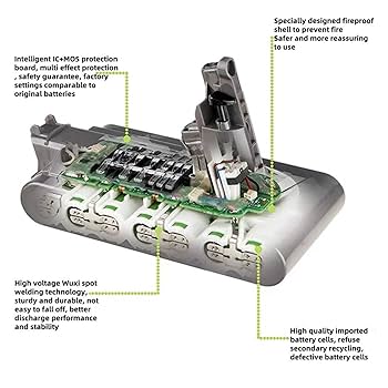 ダイソン★ V12 Detect Slim★SV46★バッテリー新品と同等 Amazon.co.jp: ダイソン V12 5000mAh Detect Slim 専用 SV20
