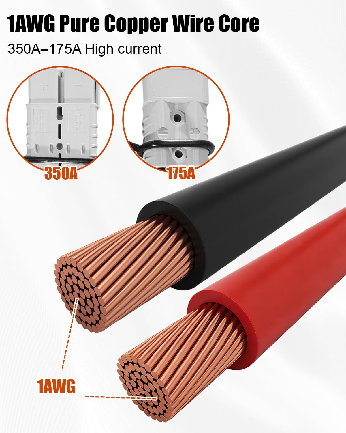 SB350-SB175 SB350 Gray to SB175 Gray Anderson Adapter Cable, Heavy-Duty Connector Adapter for Solar Generator Inverter Winch Truck RV, Battery Quick Connect Harness