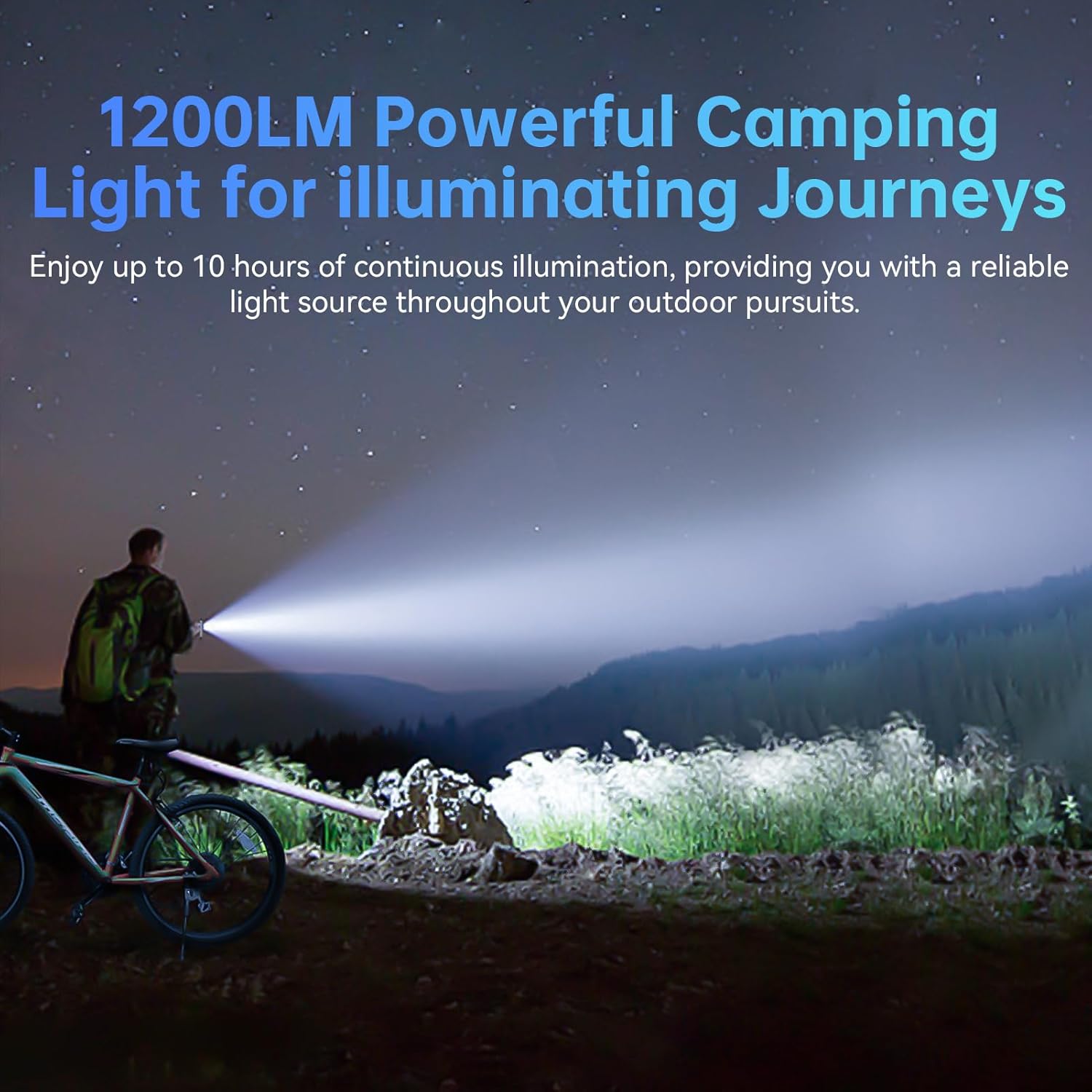 OUKITEL WP26 camping light in use outdoors