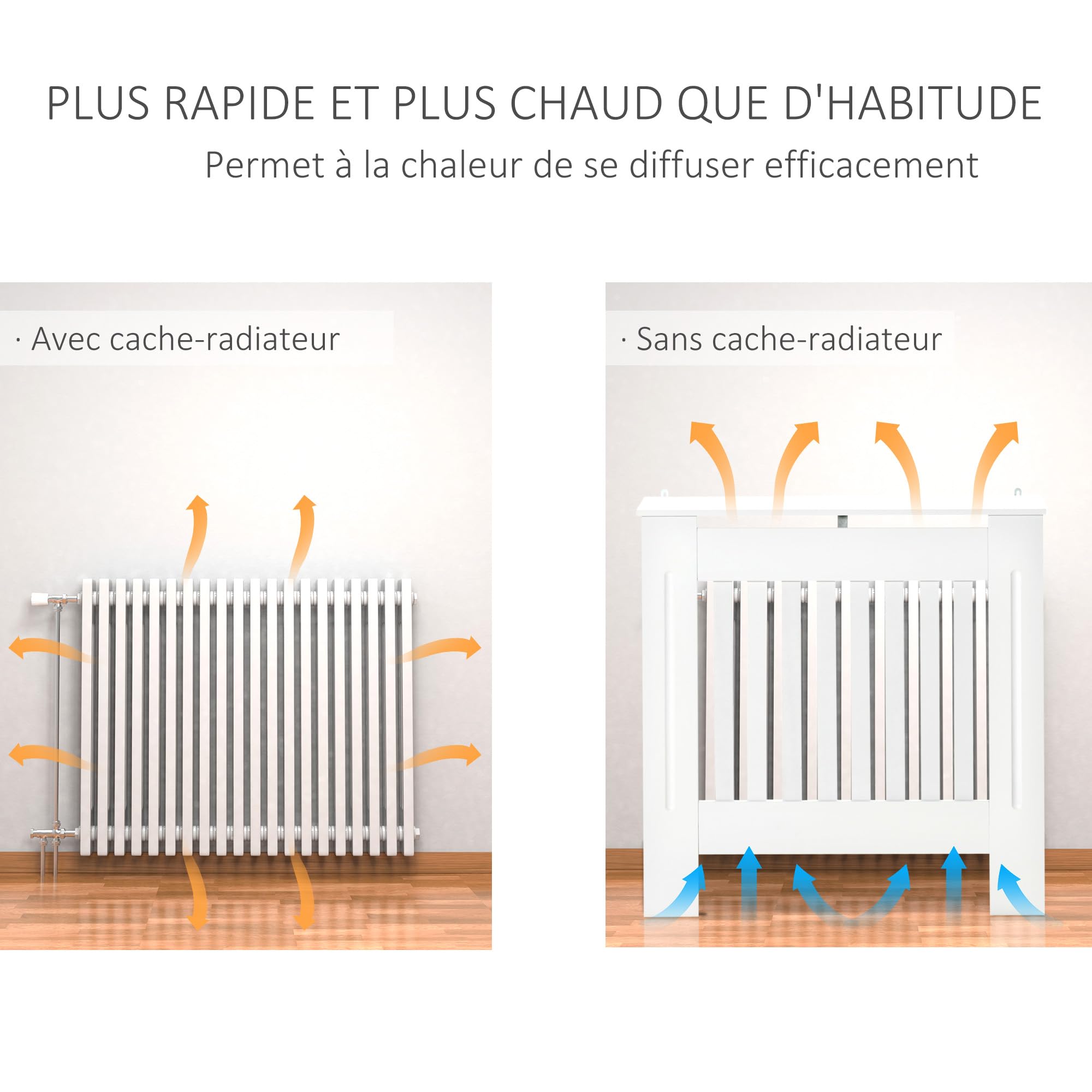 HOMCOM Cache-radiateur Couverture Radiateur 78L x 19l x 81H cm Blanc | Grille d'aération Verticale à Lattes, En Bois