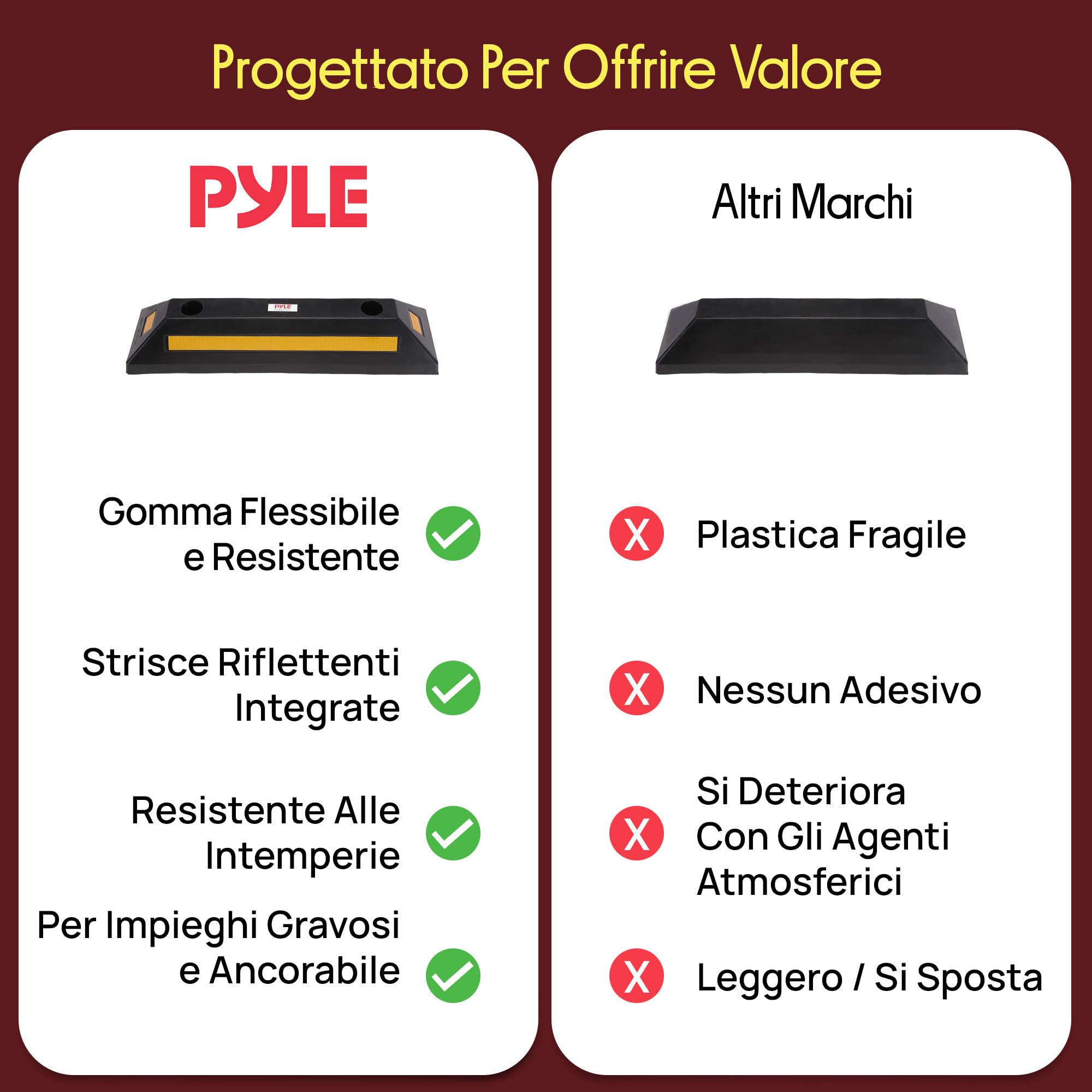 Pyle Blocco di Gomma per Pneumatici di Parcheggio per Veicoli Pesanti, per Auto, Camion, Autobus, Furgoni, Rimorchi, Camper e Carrelli Elevatori (Set di 2)