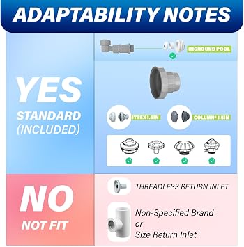 2 Pcs Pool Fountain for Ground and Underground Pools, Adjustable Dual Spray Fountain Sprinkler Cooler for Pool Swimming Pool Spa Waterfall Intex & Bestway & Hayward & Coleman