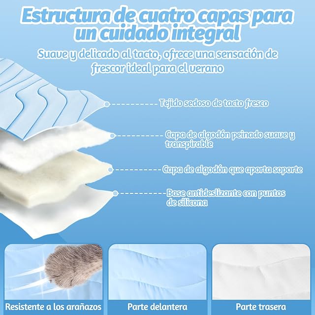 Foto 2 de 7 de Alfombrilla refrescante autoenfriable para Perros (122 × 71 cm)