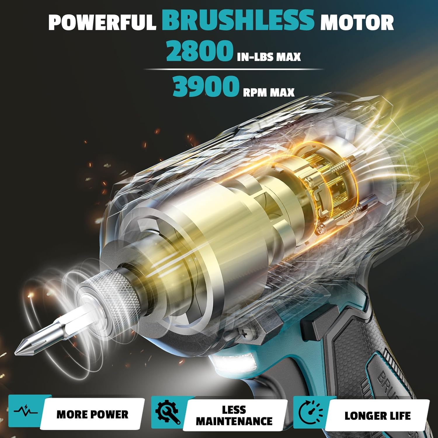 Cordless Impact Driver 1/4" Compatible with Makita 18V Battery (Bare Tool), 2800 In-lbs Brushless Impact Drill, 3900 RPM Compact Driver Tool for Home Projects, Auto-Stop & LED Light