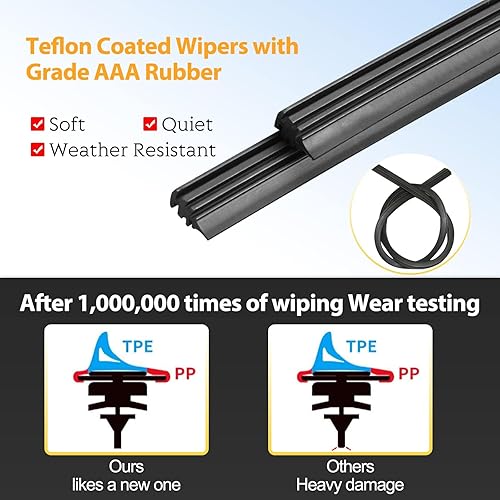 Miniatura 4 de Escobillas de repuesto para limpiaparabrisas de 26 pulgadas, 22 pulgadas, 11 pulgadas para Ford Explorer 2022, 2021, 2020, 2019, 2018-2011, prémium