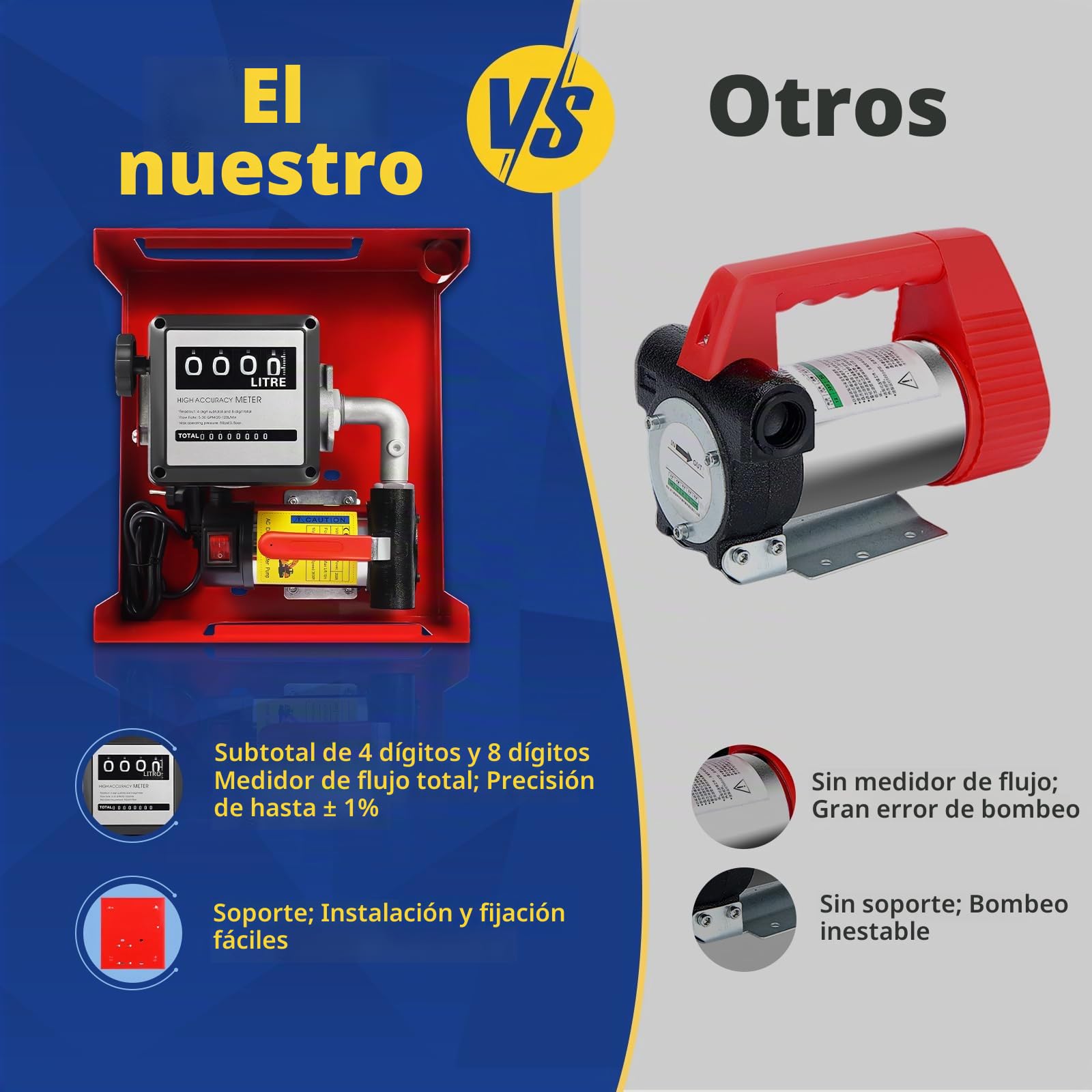 Bomba de Diesel Automática 45 L/min, Bomba de Gasóleo Eléctrica, Gasóleo Eléctrico para Transferencia 3600 rpm, Bombas de Combustible Autoaspirantes con Caudalímetro, para Coches, Camiones-Cisterna