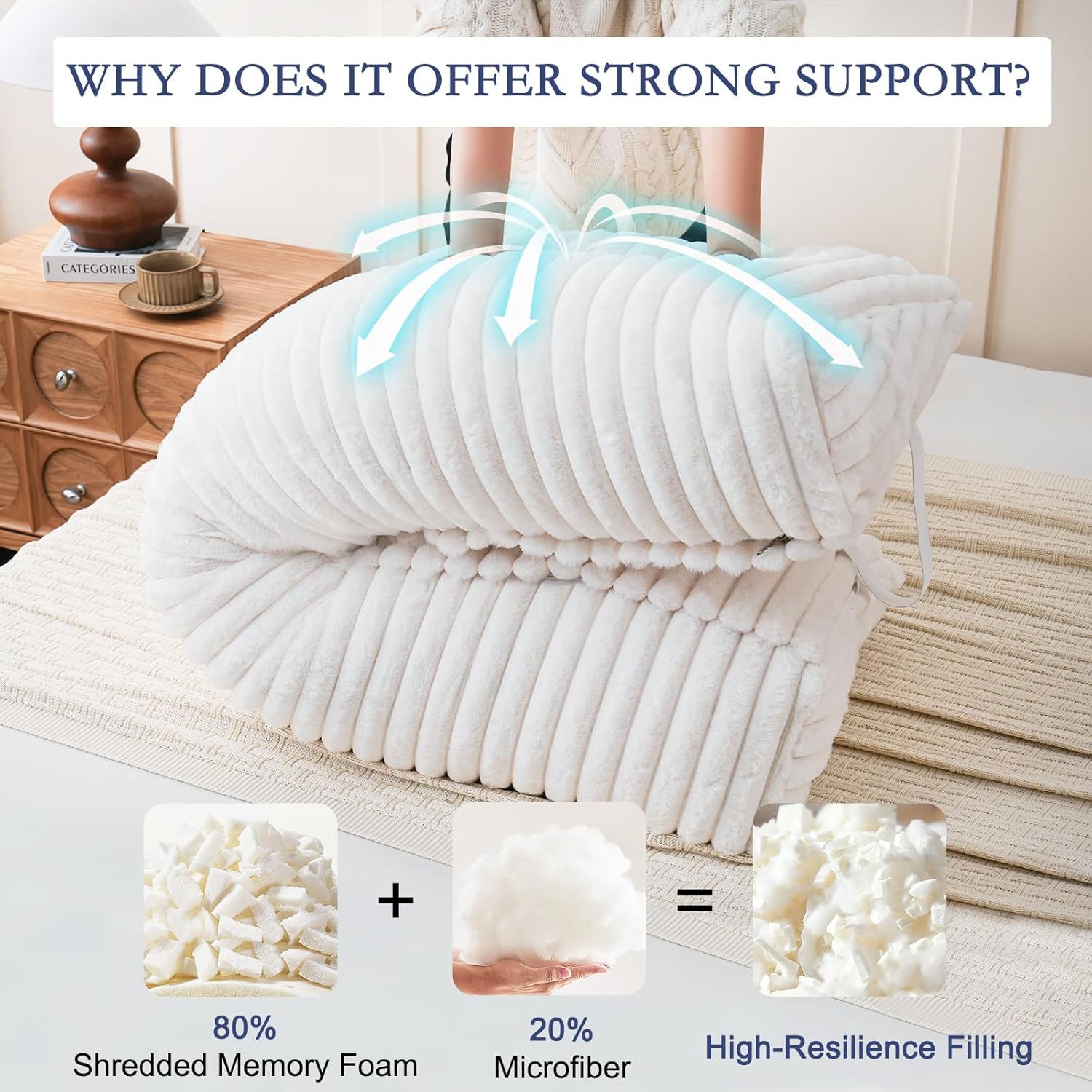 YOUR MOON Large Wedge Headboard Pillow Full for Back with 2 Roll Pillows, Triangular Wedge Reading Pillows Headboard for Bed Sitting Up Sleeping, Backrest Cushion with Shredded Memory Foam, White