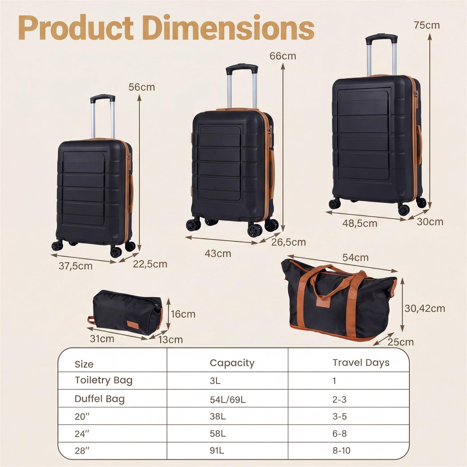 LIFEZEAL Set di Valigie da 5 Pezzi, Set Trolley da Cabina con 3 Valigie Rigide in ABS (28”/24”/20”), 1 Borsa da Viaggio e 1 Borsetta, Lucchetto a Codice, Ruote Girevoli e Manico Telescopico (Nero)