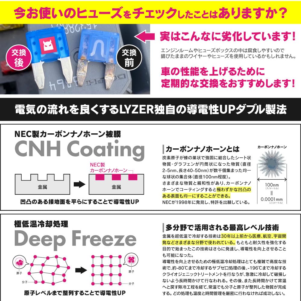 Amazon.co.jp: MONSTER FUSE アルト ワークス HA36S専用