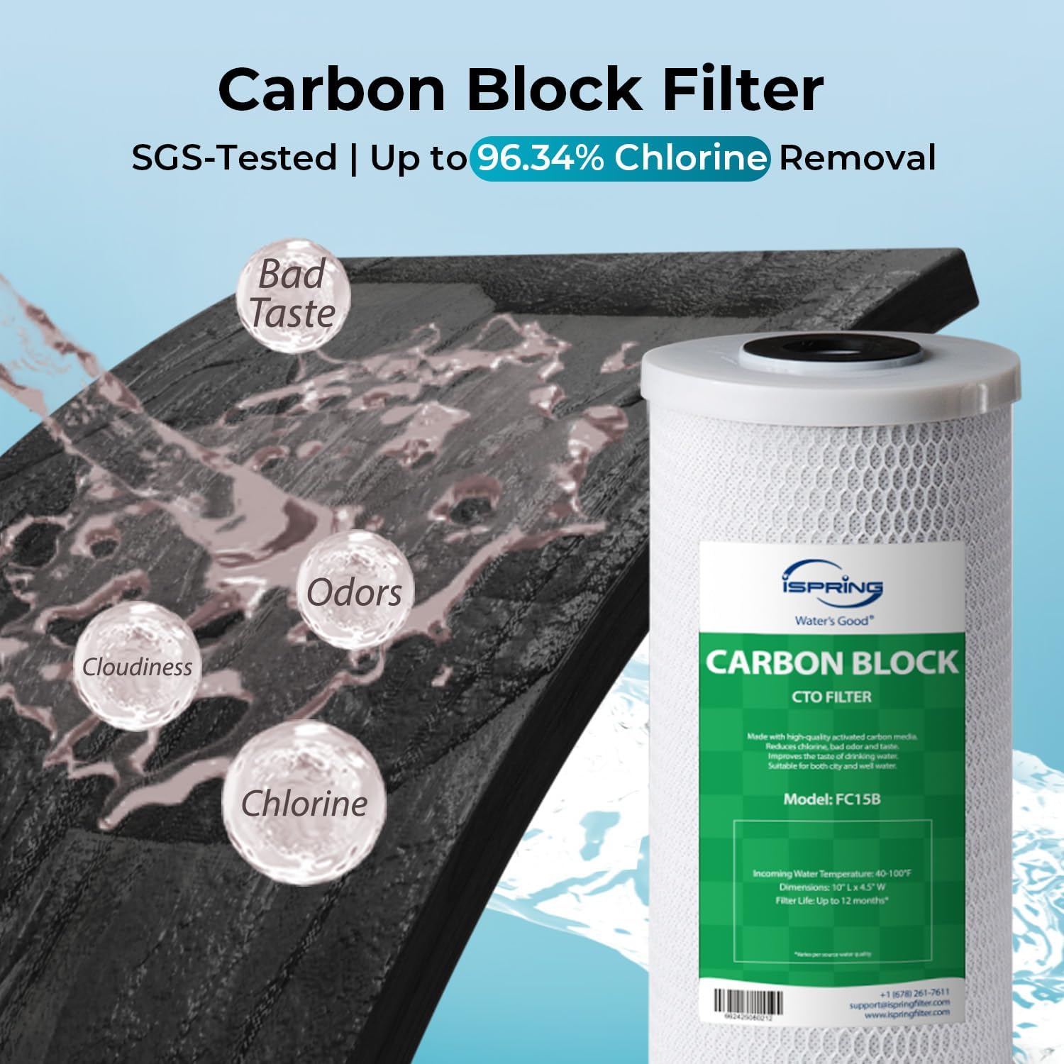 iSpring F2WGB21BM Whole House 4.5"x10" Water Filtration CTO Carbon Block and Iron and Manganese Reducing Water Filter Replacement Cartridge Pack Set
