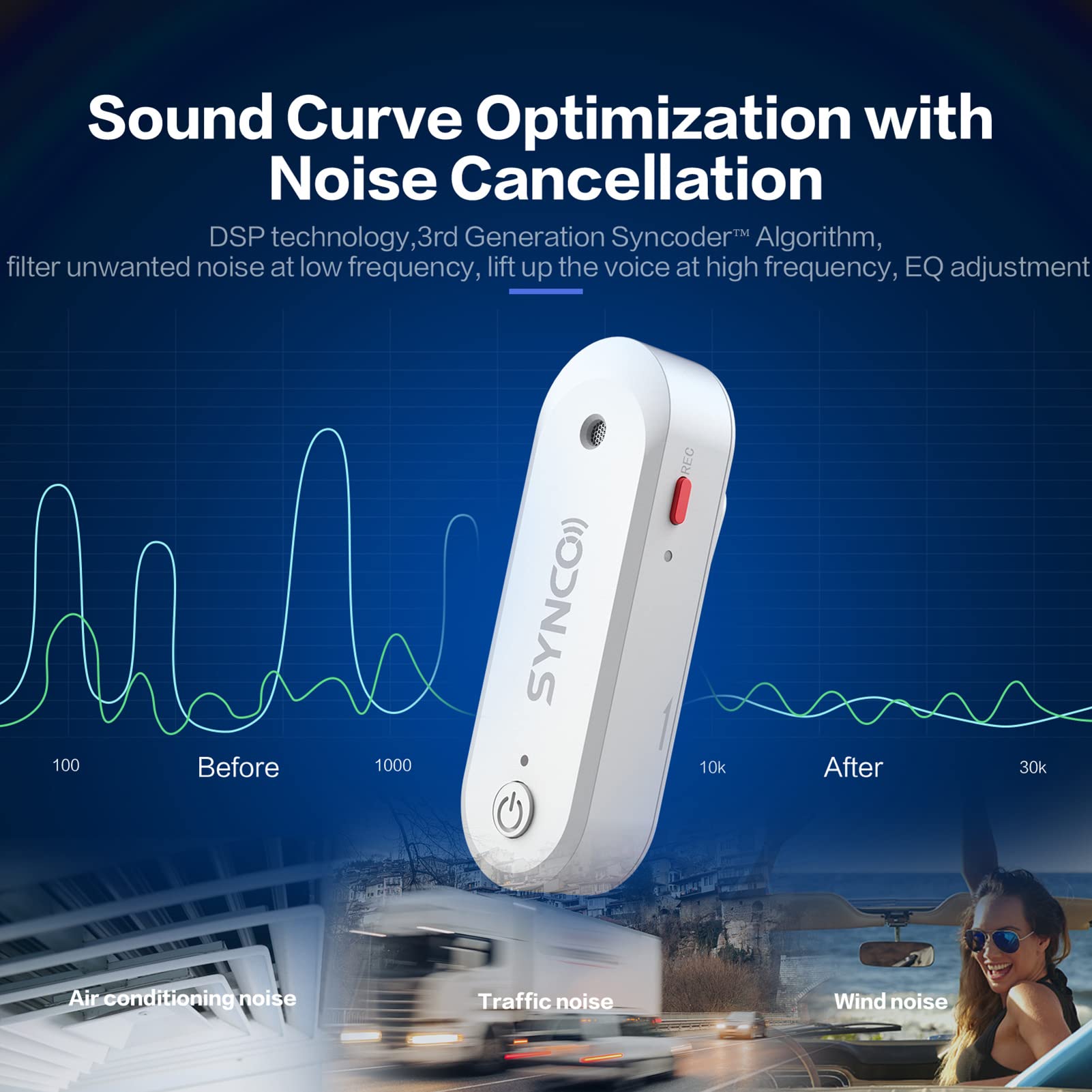 microfono senza fili HUIOP Sistema microfono wireless G3 2.4G Microfono con ricevitore a doppio canale + 2 trasmettitori Microfoni a clip Max. 250M di portata effettiva 8G di memoria integrata Riduzio