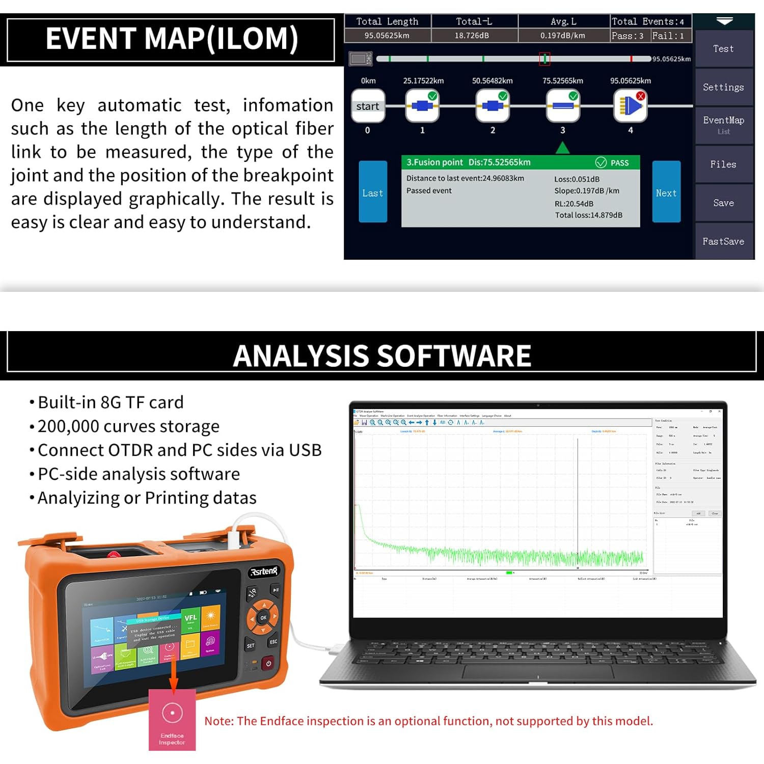 Rsrteng OTDR Fiber Optic Tester 1610nm 22dB Test Rang 500m-100Km Live Fiber Test Support OPM VFL OLS LS Event Map RJ45 Test 8GB TF Card Analysis Software Connectors with UPC/FC SC LC ST SC/UPC-SC/APC