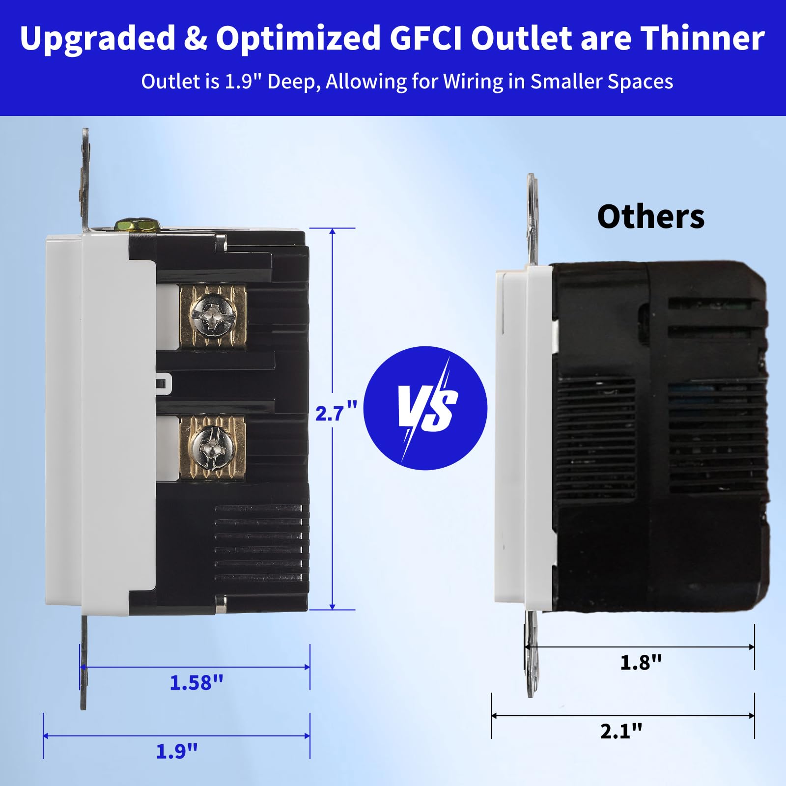 15 Ampere Selbsttest-GFCI Steckdosen-Kombination mit USB Typ A und Typ-C, manipulationssichere dünnere Duplex-Steckdose, Wandmontage, USB-Ladegerät für Smartphones, Tablets, Schwarz, 2er-Pack