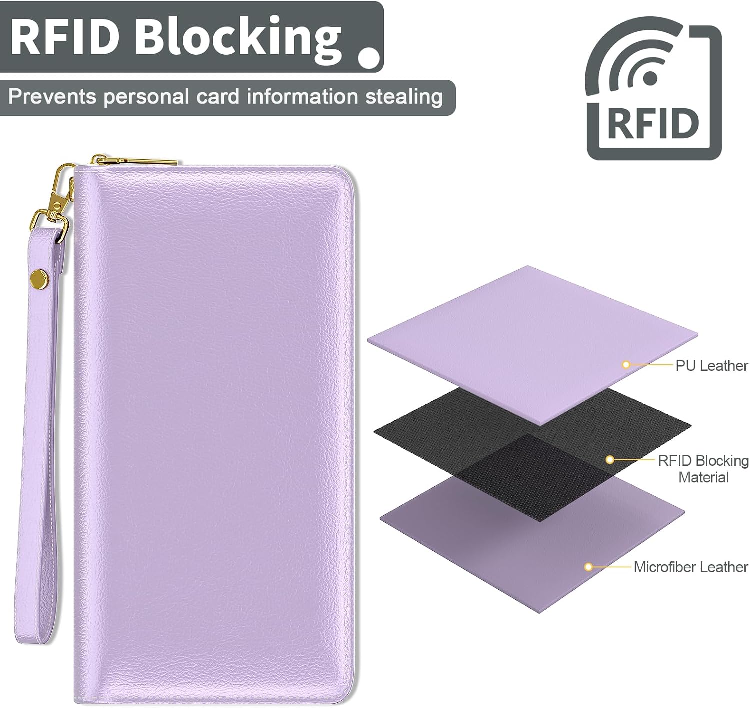 Womens Wallet, RFID Wristlet Wallet for Women, Large Credit Card Purse image 4