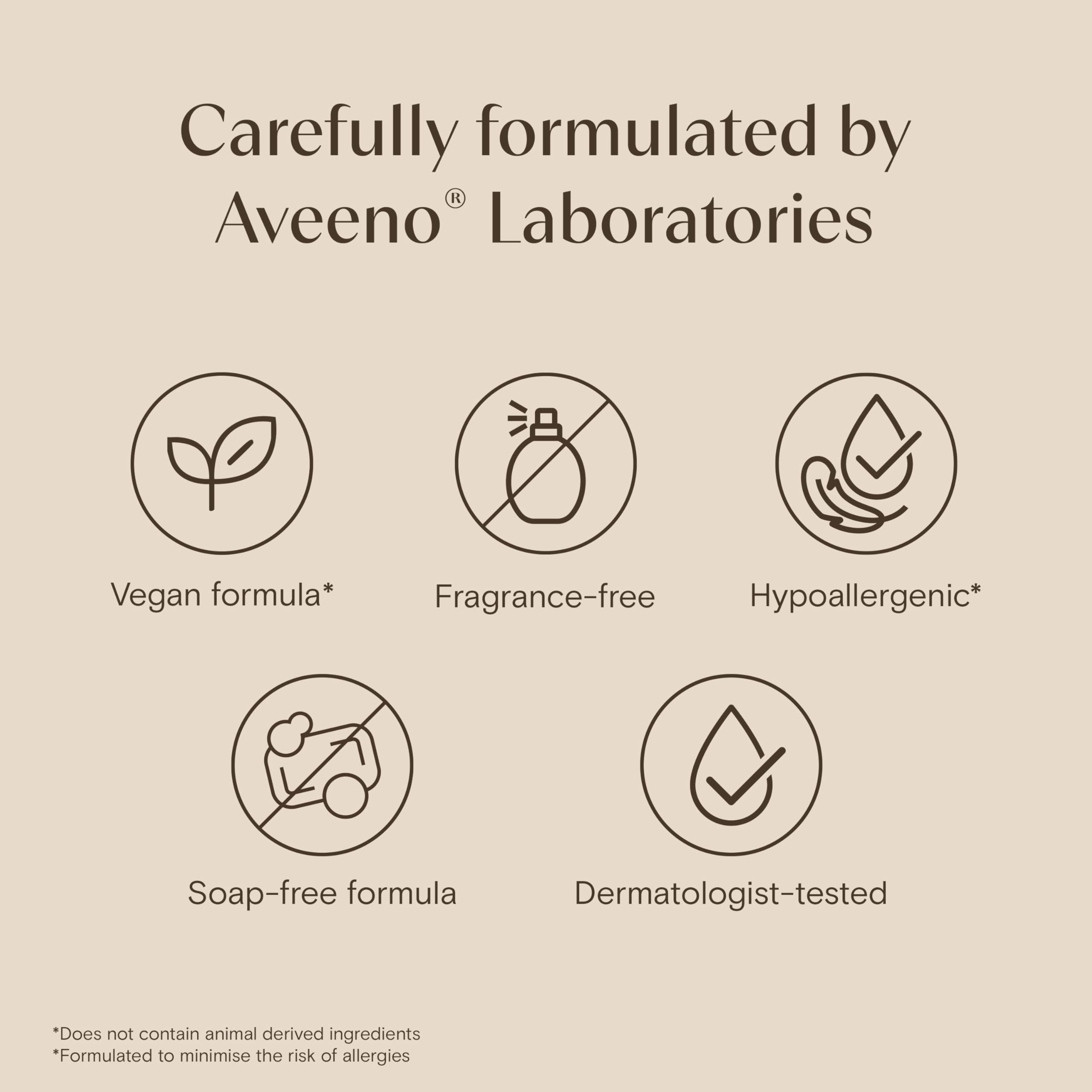 Aveeno Skin Relief Moisturising Body Wash (1x 500ml), Gentle Cleansing Wash with Soothing Triple Oat Complex, Soap-Free, Unscented for Sensitive and Very Dry Skin — view 5
