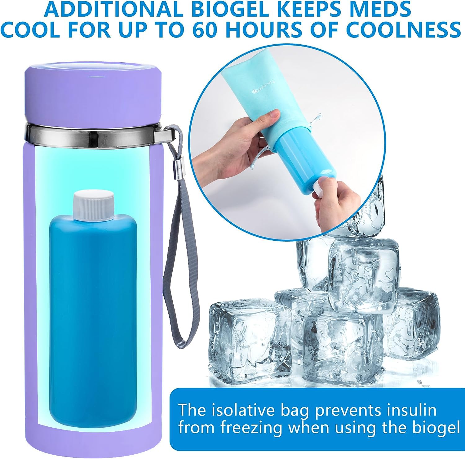 Estuche de Insulin con Enfriador Eléctrico, Cargador USB y Biogel de Tilcare - Horas Ilimitadas, Botella Reutilizable - Estuche de gran Aprobado por la TSA - Para hasta 6 Plumas - Lavanda