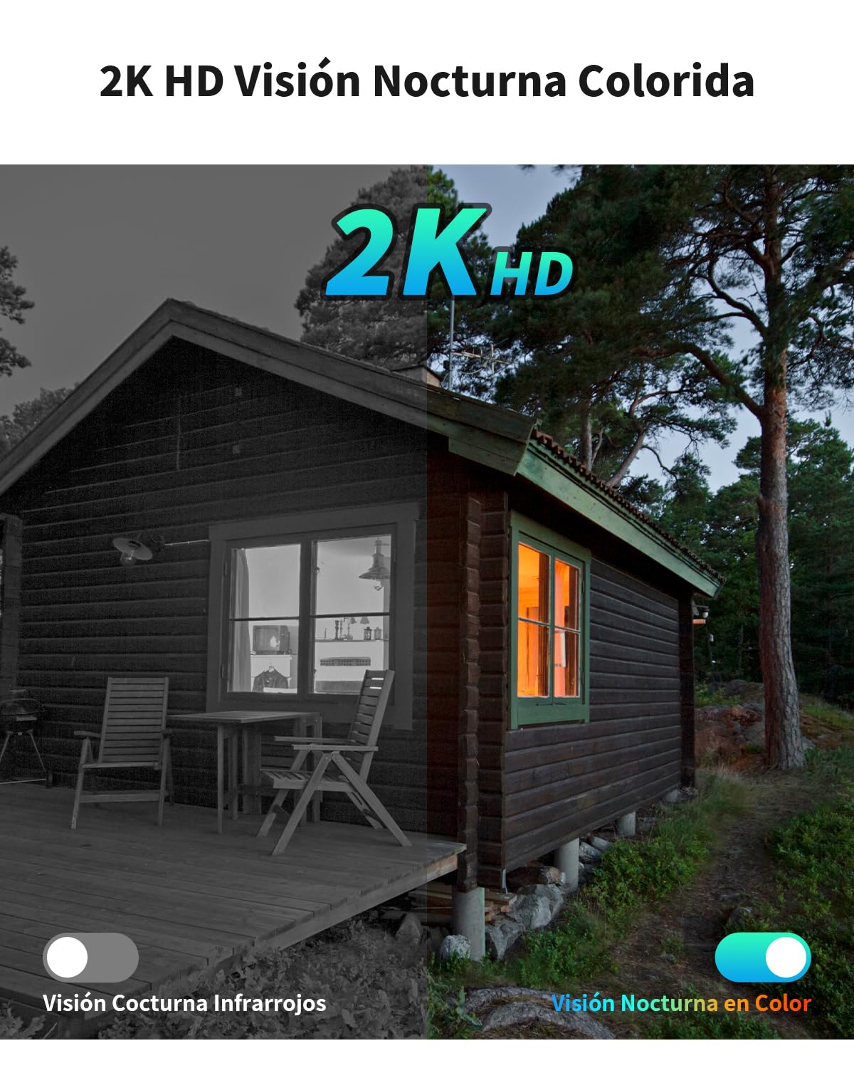 4G LTE Celular Cámara Vigilancia Exterior con Panel Solar y Tarjeta SIM, 2K HD Cámara Visión 360° con Batería PTZ, Visión Nocturna Colorida y Detección PIR Humana, Impermeable IP66