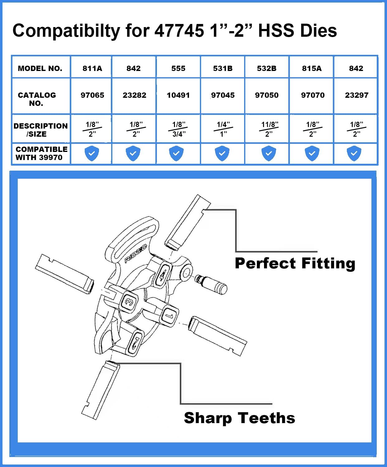 4-Piece 47745 Pipe Threading Die Set with Storage Case-Heavy Duty NPT Thread Cutter for 1/2"- 3/4"Pipes,Fits 300,Reed 535,Compatible with Steel & Copper Pipes