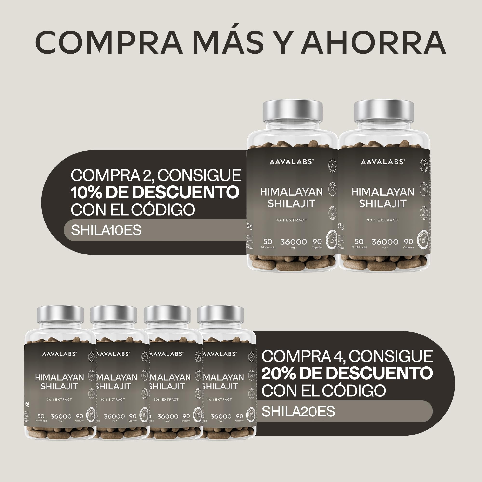Shilajit Puro del Himalaya -36,000mg (Extracto 30:1) - 90 Shilajit Capsulas (No Shilajit Gummies) - con 50% de Acido Fulvico - Más Conveniente que el Resina de Silajhit - Rico en Minerales Traza