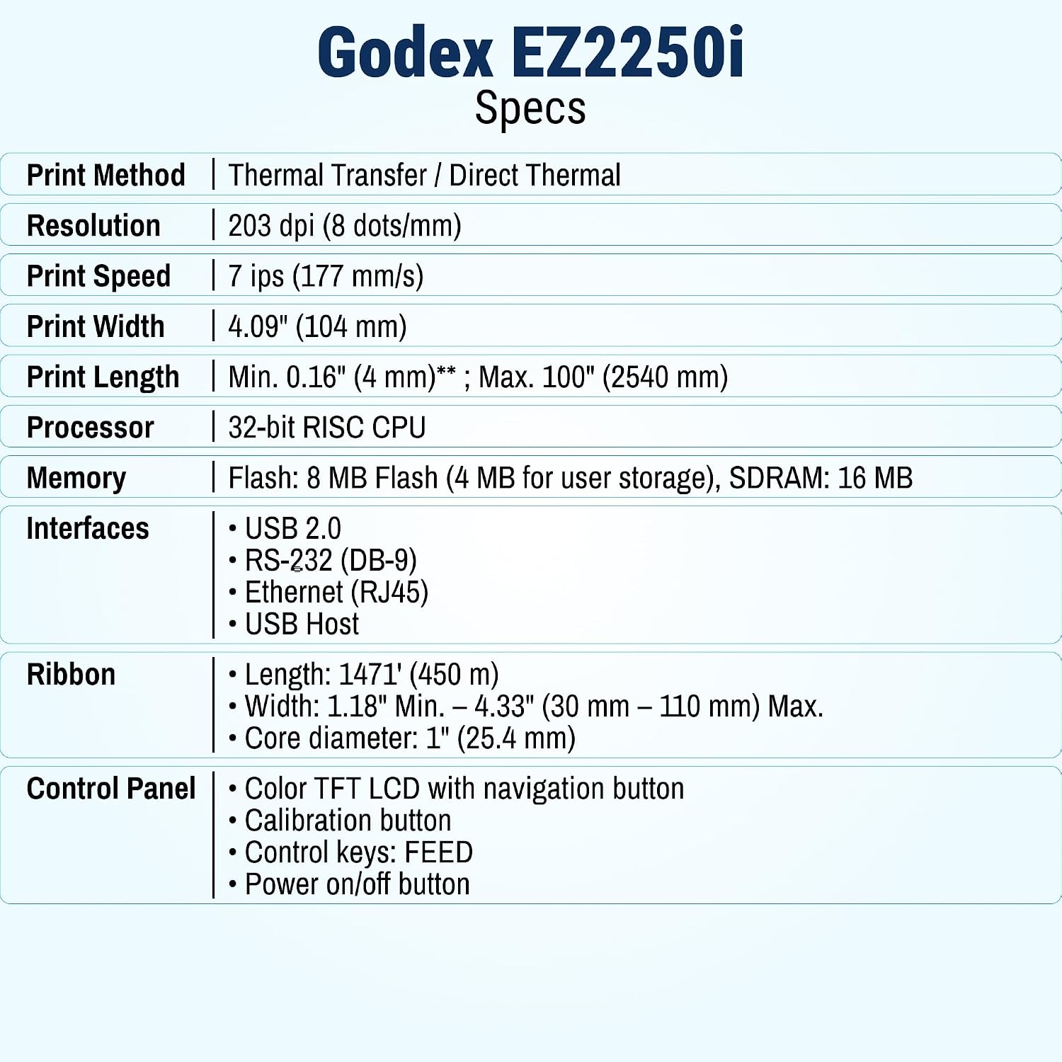 McAuley Labels GoDEX EZ2250i Industrial Thermal Label Printer – 203 DPI, 4" Barcode Printer with Color Display – USB, Ethernet – Built for Long-Term Use - Warehouse, Logistic, Manufacturing