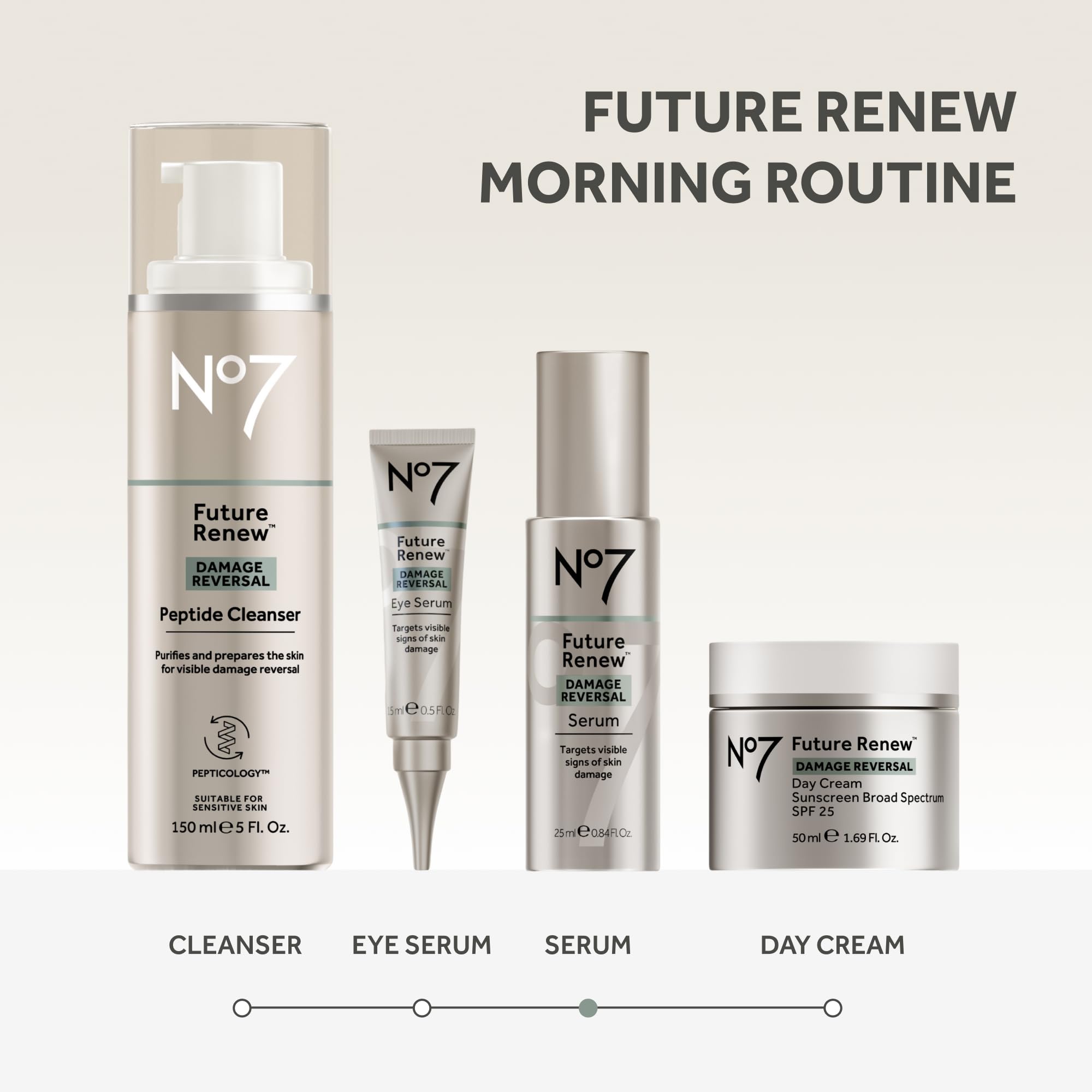 No7 Future Renew Damage Reversal Face Serum, 1.69 Fl Oz