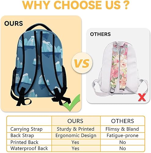 Miniatura 5 de Mochila de pingüinos con lonchera y estuche para lápices, 16 pulgadas, con correas ajustables, duradera, ligera, de gran capacidad, mochila escolar