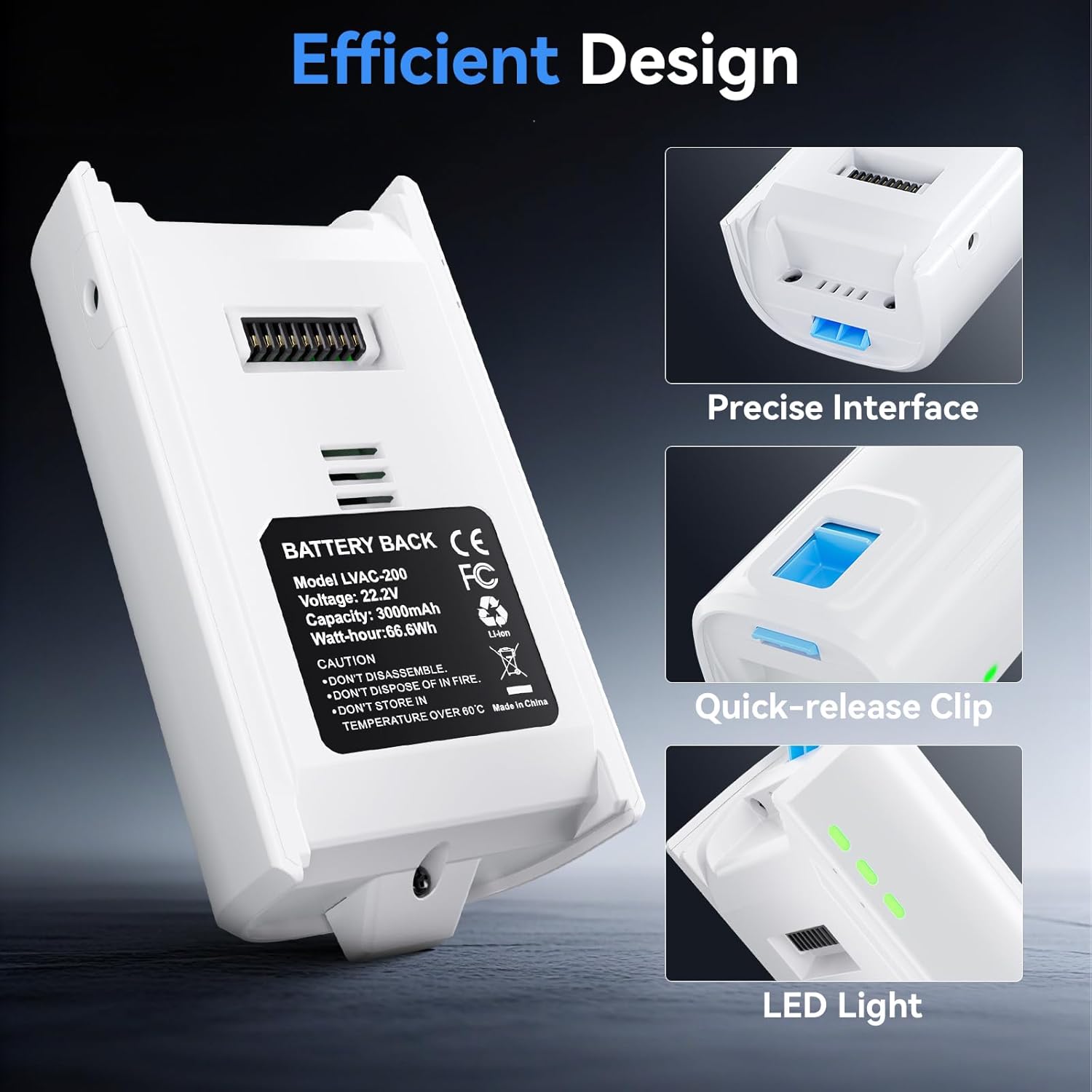 3000mAh Replacement Battery for Levoit LVAC-200 Cordless Vacuum - Long-Lasting 22.2V Lithium Ion Batteries, Also Fits LVAC200 & LSV-V201-WUS Models