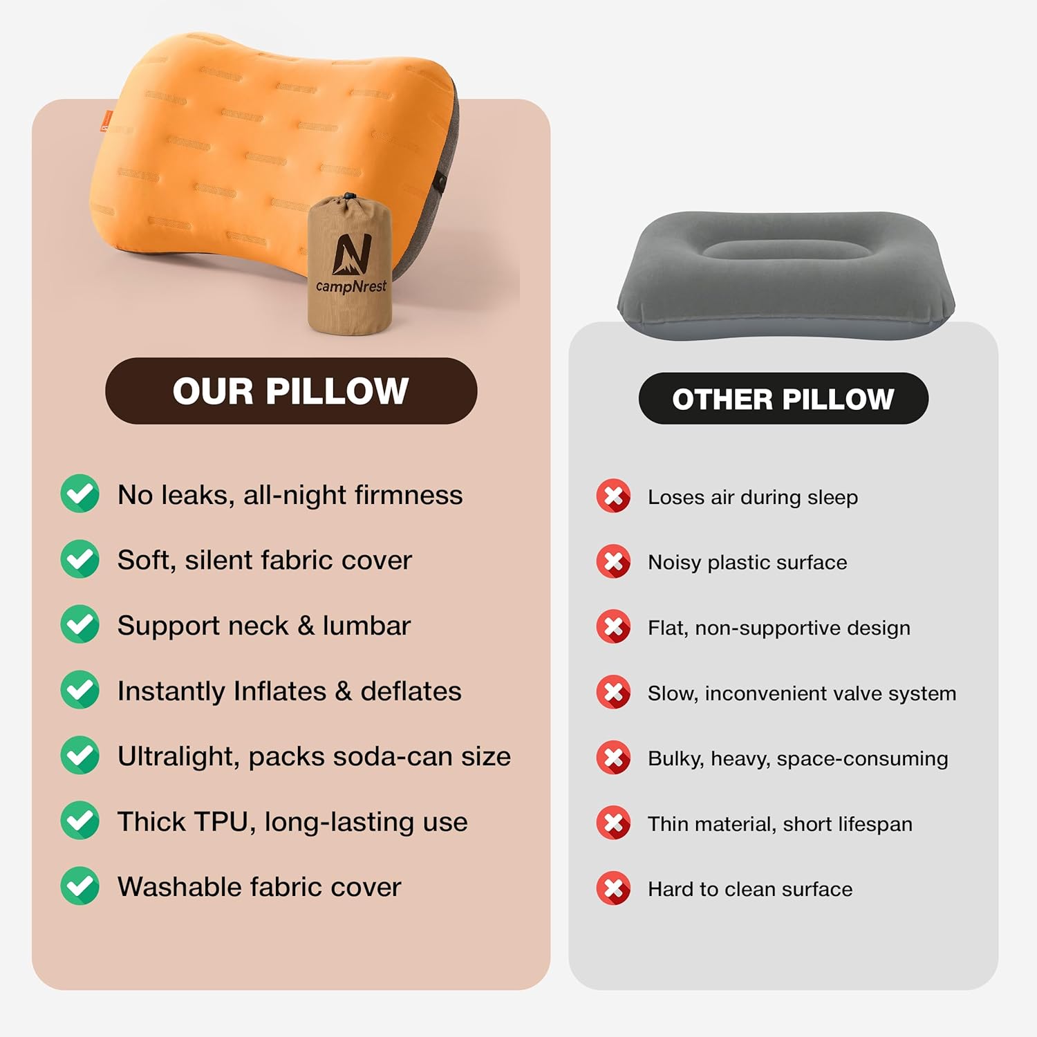 Inflatable Camping Pillow - Ultralight Compact Air Pillow for Travel, Backpacking & Hiking - Ergonomic Neck & Lumbar Support - Portable Inflatable Pillow with Removable Washable Cover -(Orange 2 Pack)