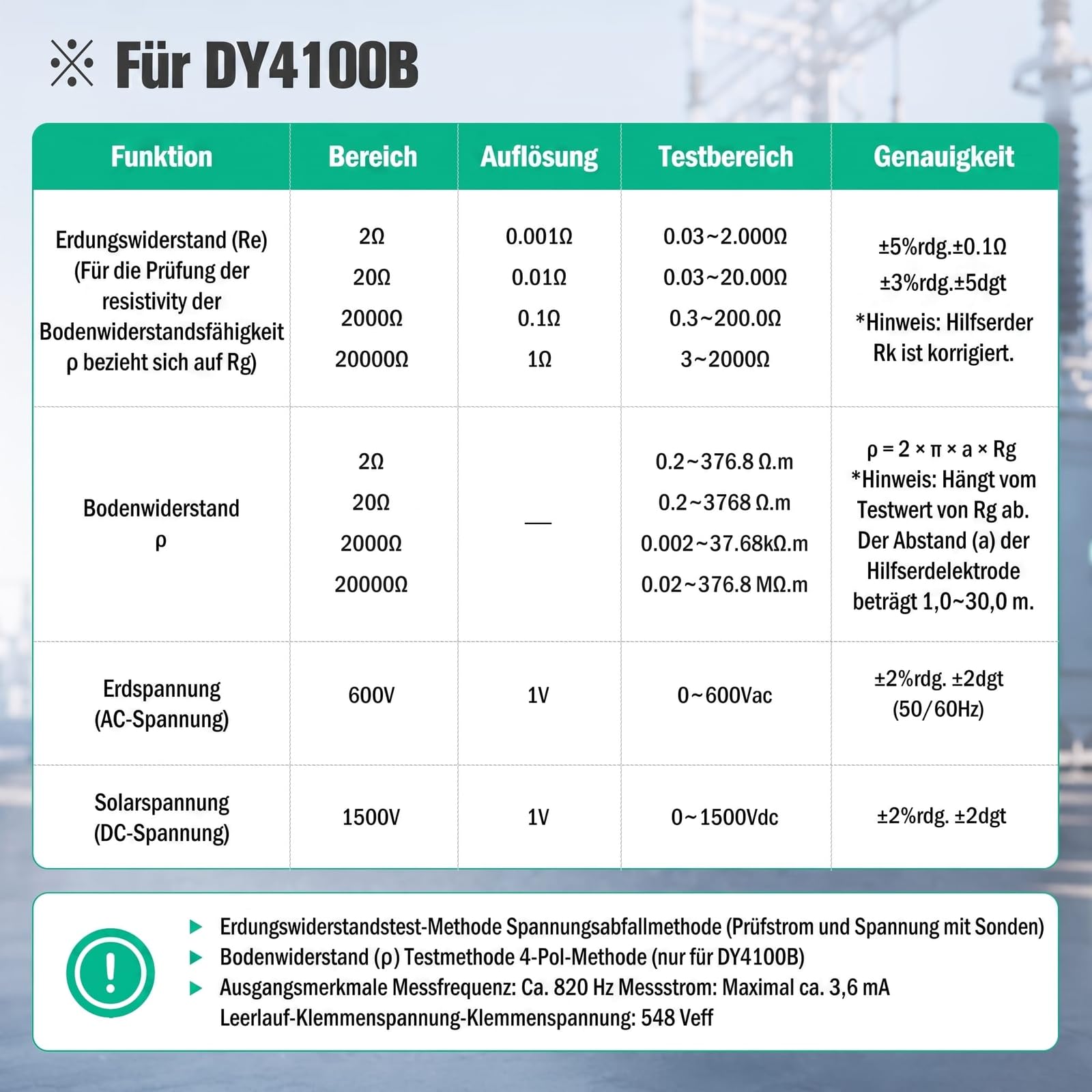 DY4100B 2/3/4 Draht Erdungsmessgerät Digitaler Erdungswiderstand Prüfer