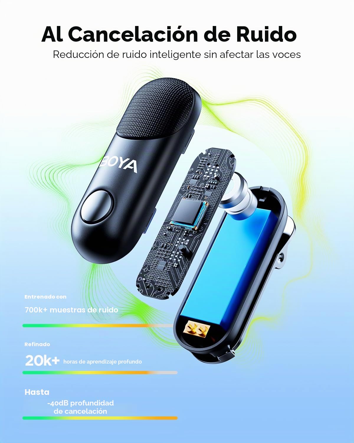 BOYA Magic Mini micrófono de Solapa inalámbrico para teléfono móvil (2TX+3RX), 48 kHz/24 bits, 30 Horas, para iPhone/Android/PC/Cámara Vlogs, entrevistas, Youtube TikTok livestreaming