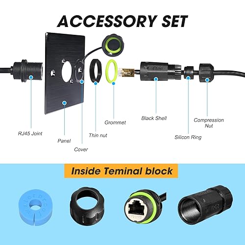 Miniatura 4 de 2 unids M20 RJ45 impermeable Cat6 conector IP68 8P8C escudo Ethernet LAN Cable conector Cat6 cable de red al aire libre adaptador de acoplador LAN